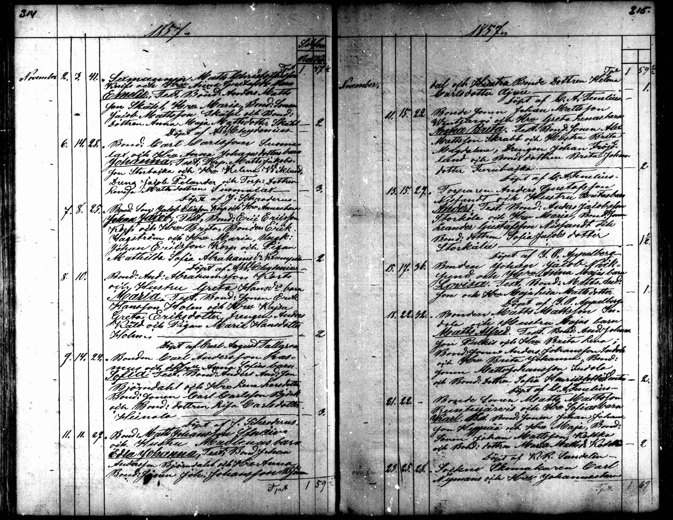 [ ../kirjat/Kirkonkirjat/kaarlela/syntyneet_1842-1859_mko74-80/kuvat/161.jpg ]
