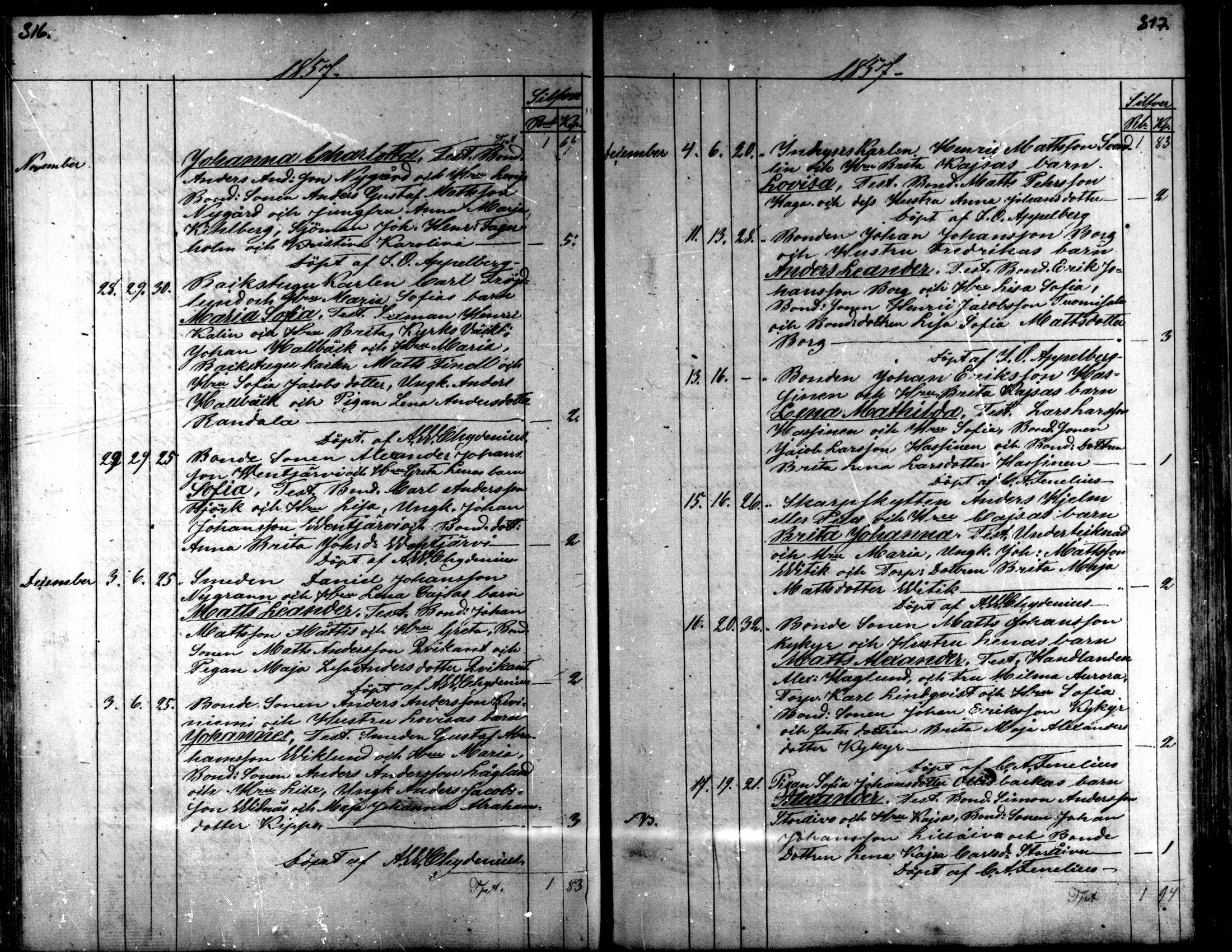[ ../kirjat/Kirkonkirjat/kaarlela/syntyneet_1842-1859_mko74-80/kuvat/162.jpg ]