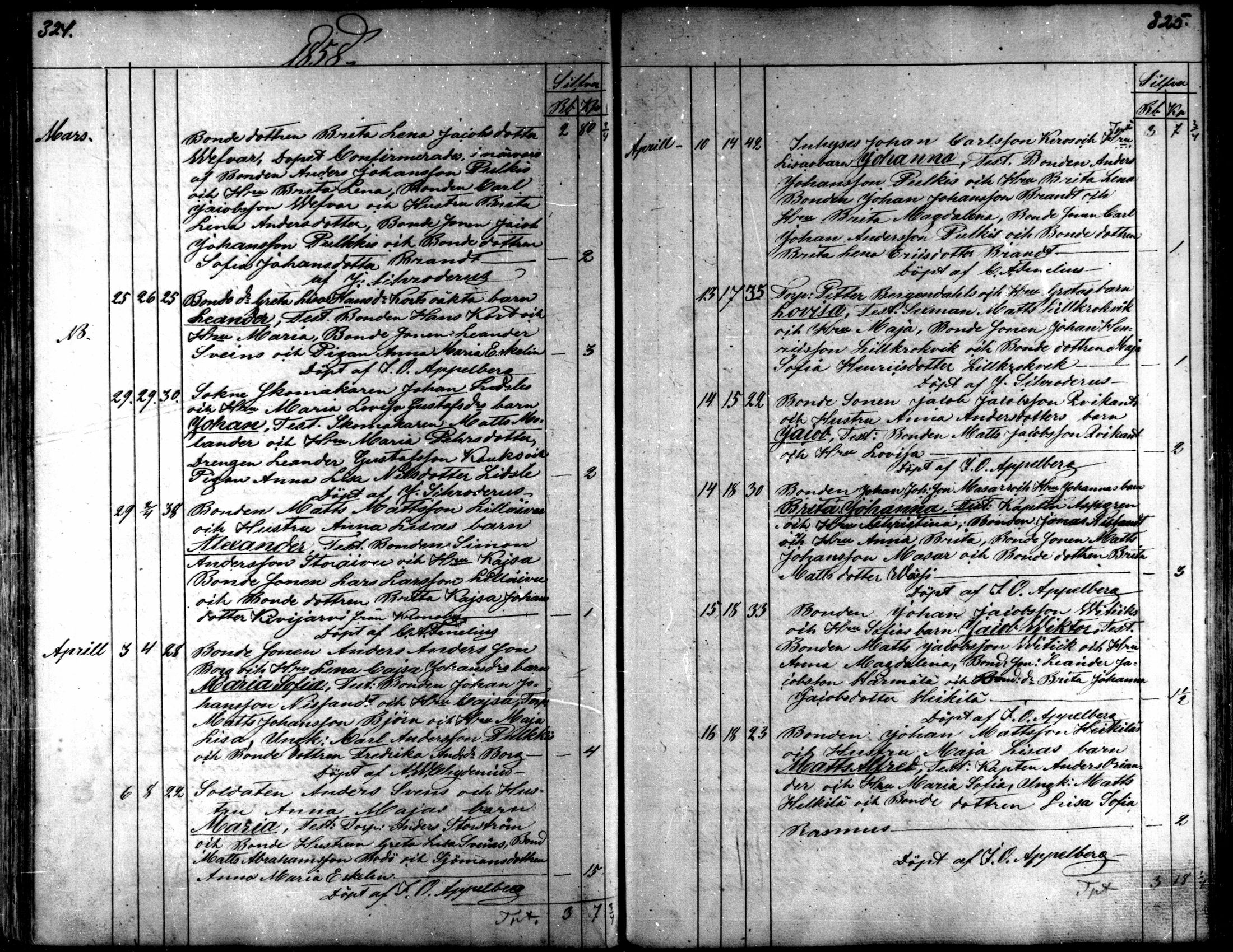 [ ../kirjat/Kirkonkirjat/kaarlela/syntyneet_1842-1859_mko74-80/kuvat/167.jpg ]