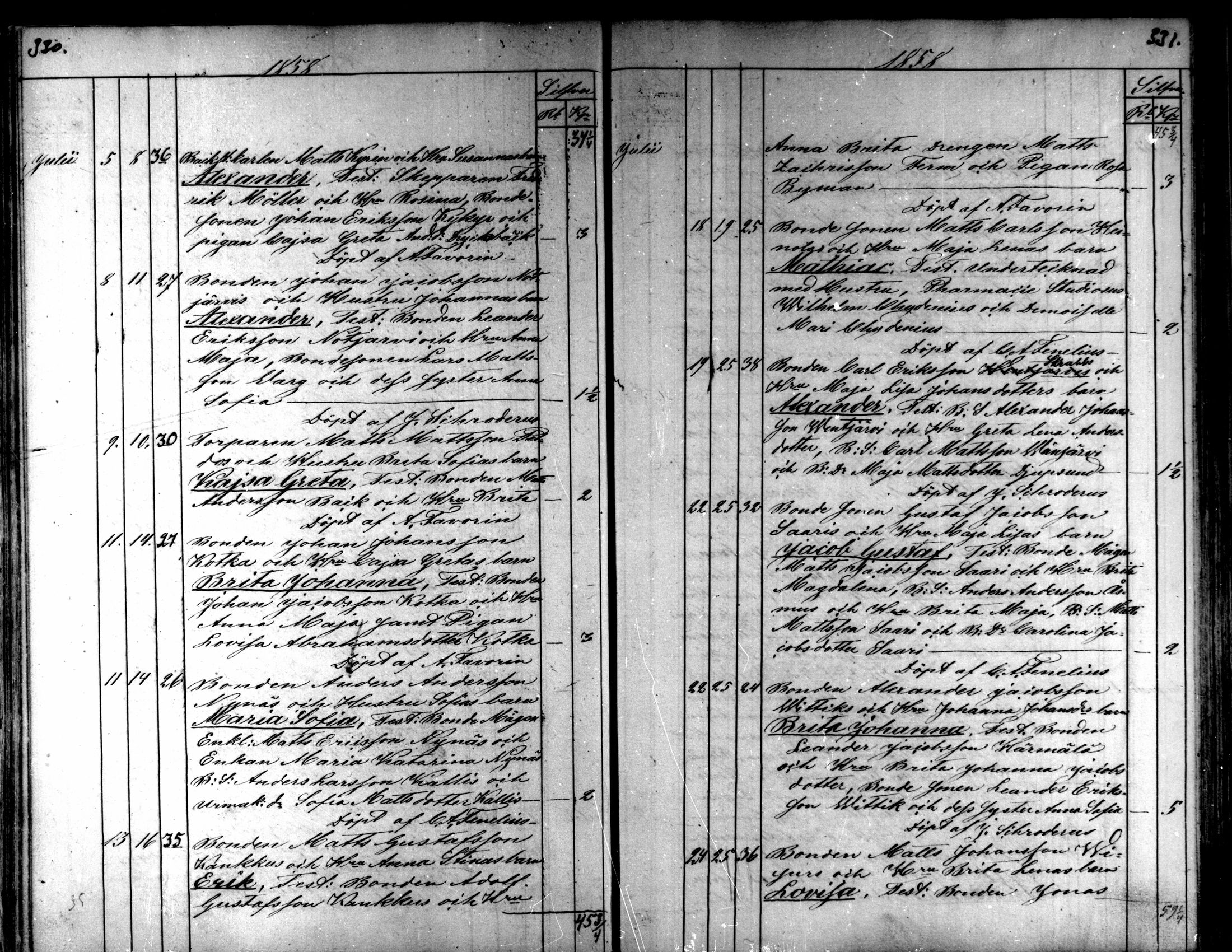 [ ../kirjat/Kirkonkirjat/kaarlela/syntyneet_1842-1859_mko74-80/kuvat/170.jpg ]
