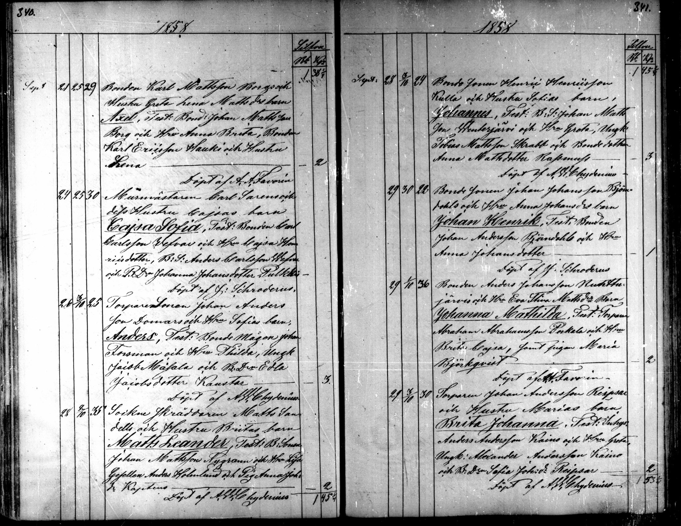[ ../kirjat/Kirkonkirjat/kaarlela/syntyneet_1842-1859_mko74-80/kuvat/175.jpg ]