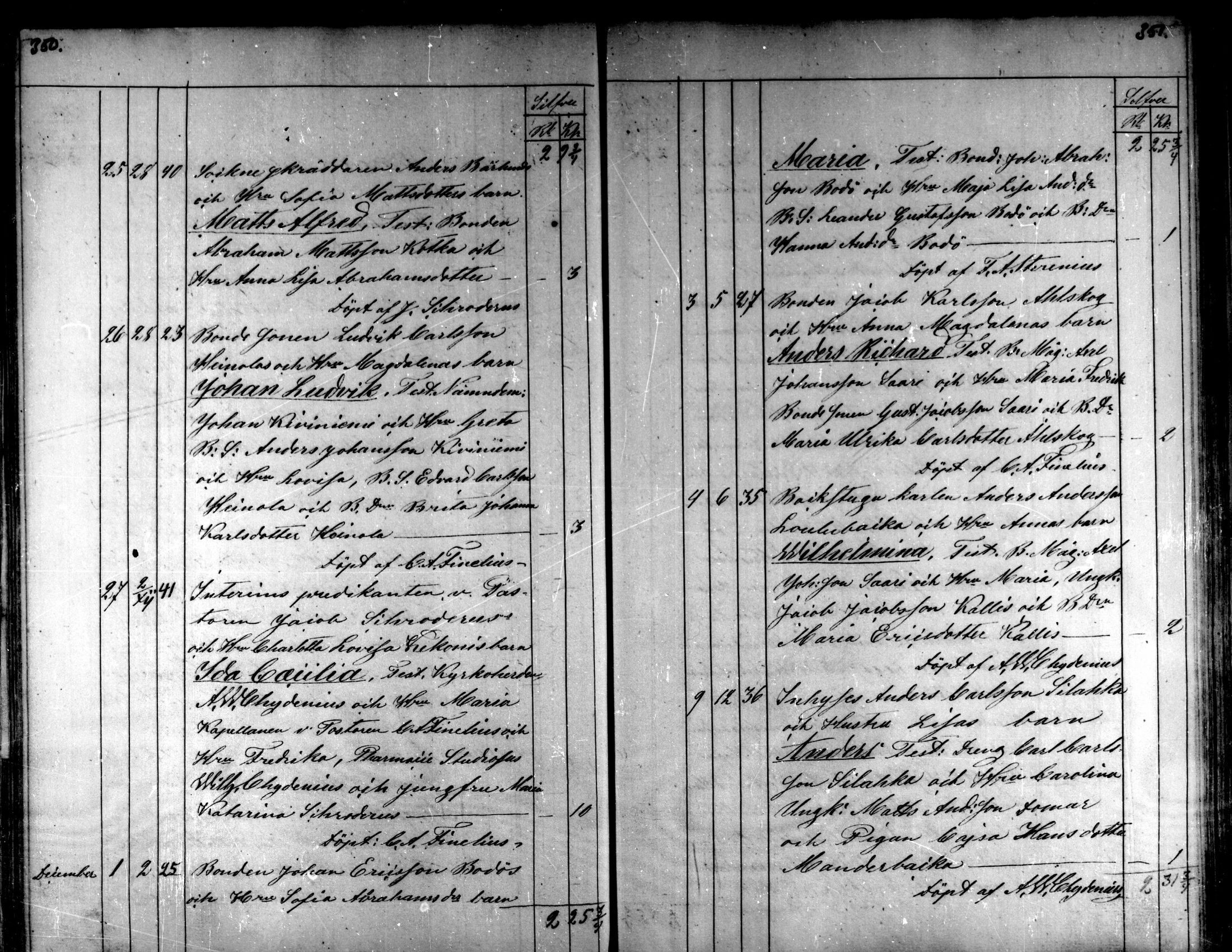 [ ../kirjat/Kirkonkirjat/kaarlela/syntyneet_1842-1859_mko74-80/kuvat/180.jpg ]