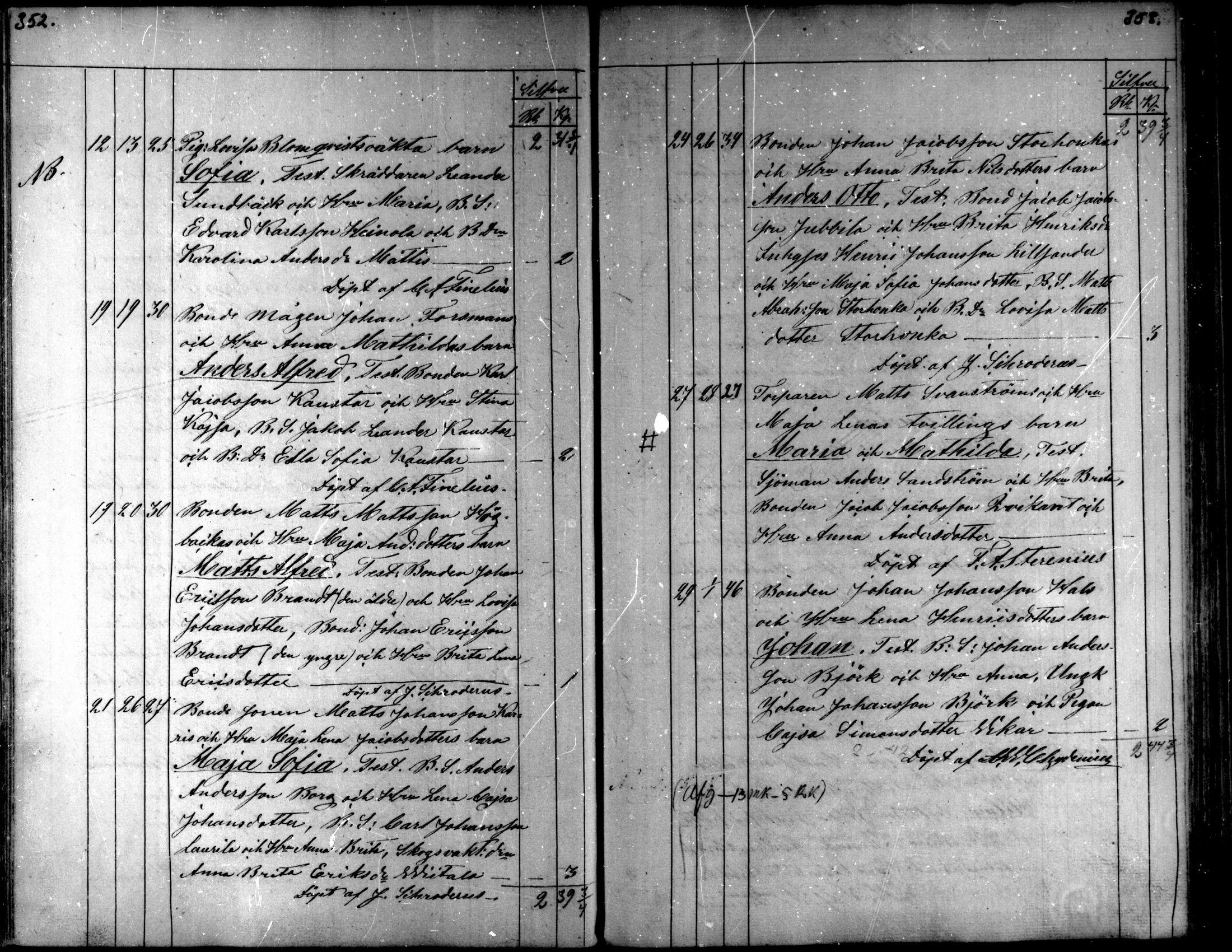 [ ../kirjat/Kirkonkirjat/kaarlela/syntyneet_1842-1859_mko74-80/kuvat/181.jpg ]