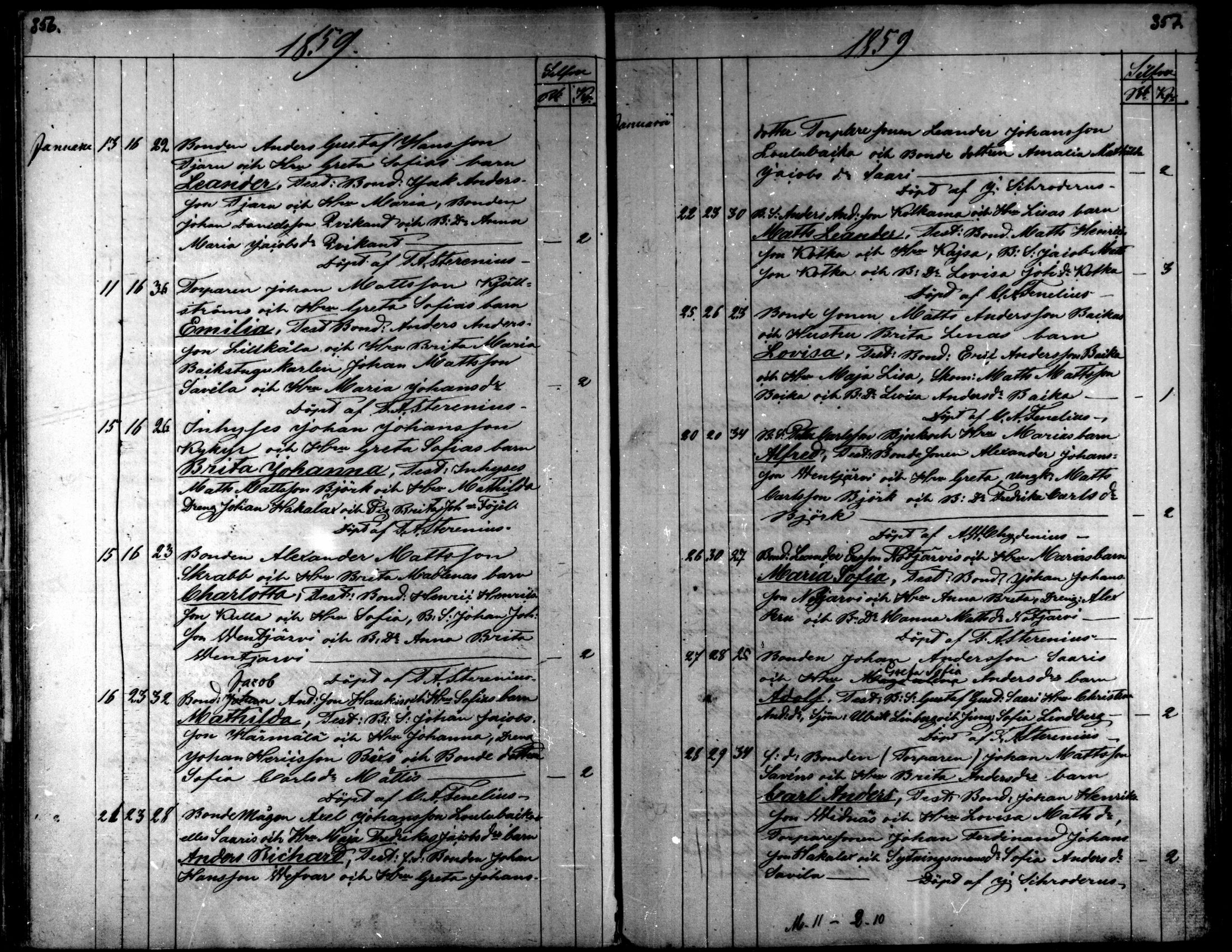[ ../kirjat/Kirkonkirjat/kaarlela/syntyneet_1842-1859_mko74-80/kuvat/183.jpg ]