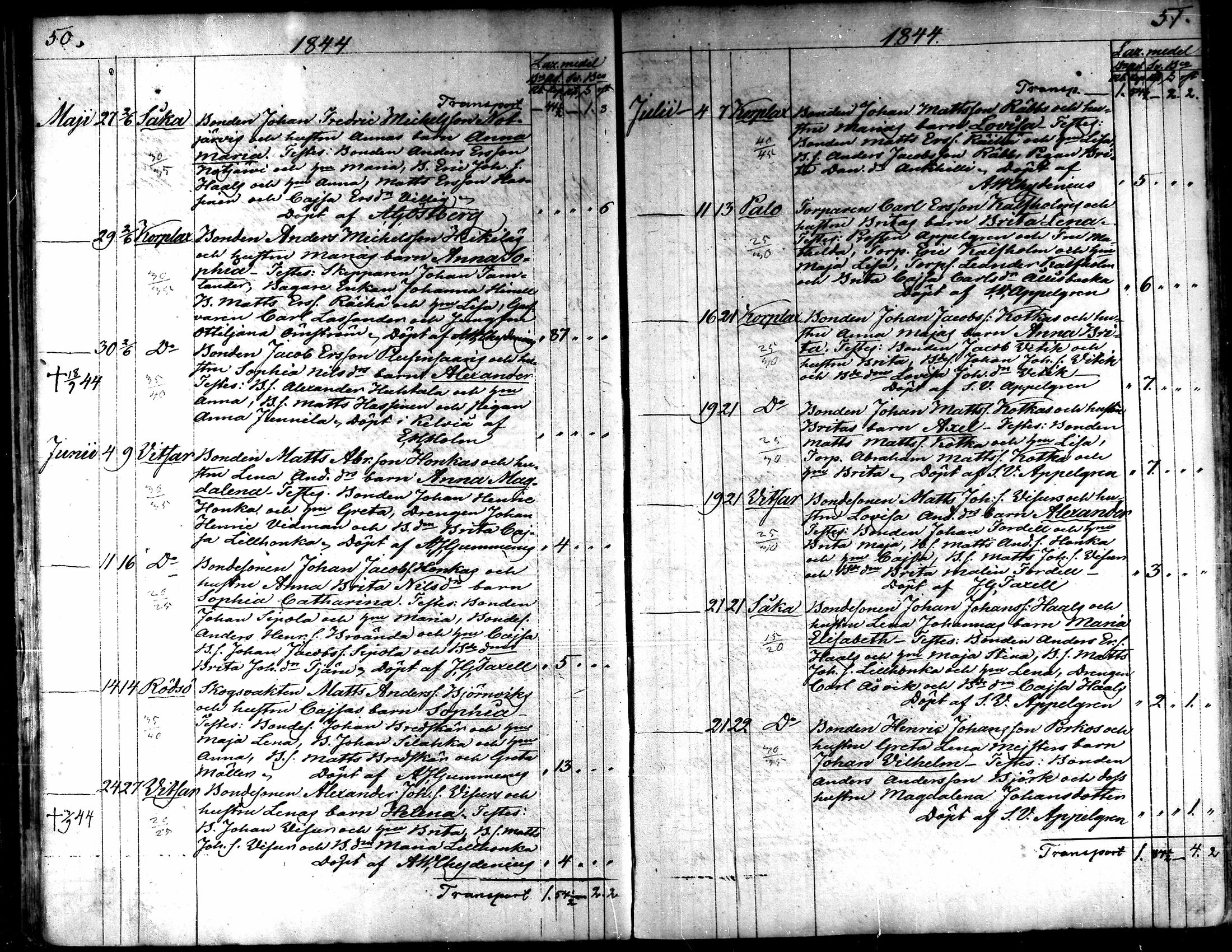 [ ../kirjat/Kirkonkirjat/kaarlela/syntyneet_1842-1859_mko74-80/kuvat/28.jpg ]