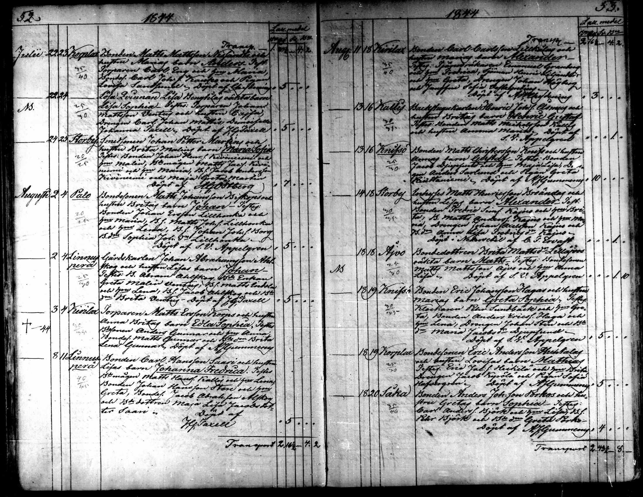 [ ../kirjat/Kirkonkirjat/kaarlela/syntyneet_1842-1859_mko74-80/kuvat/29.jpg ]