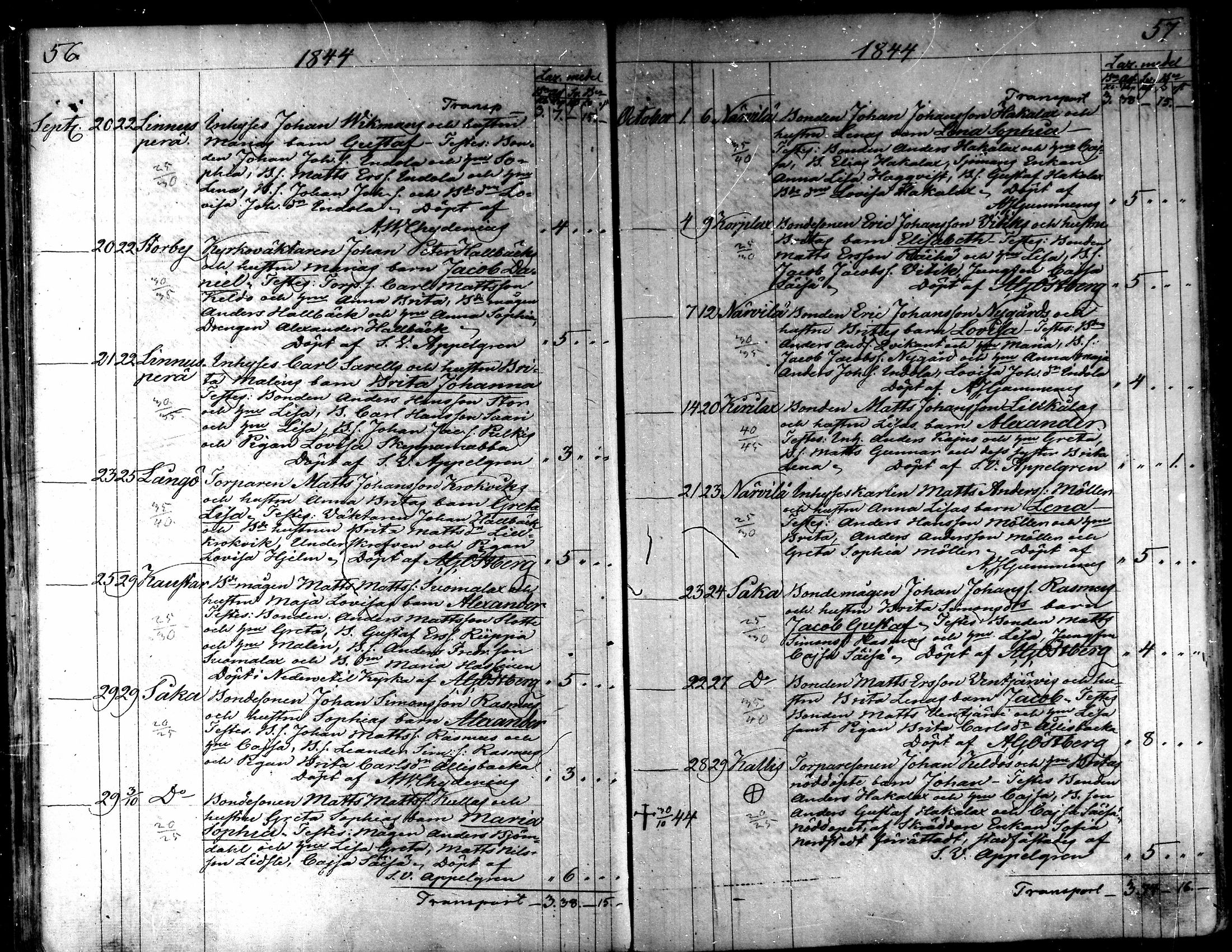 [ ../kirjat/Kirkonkirjat/kaarlela/syntyneet_1842-1859_mko74-80/kuvat/31.jpg ]