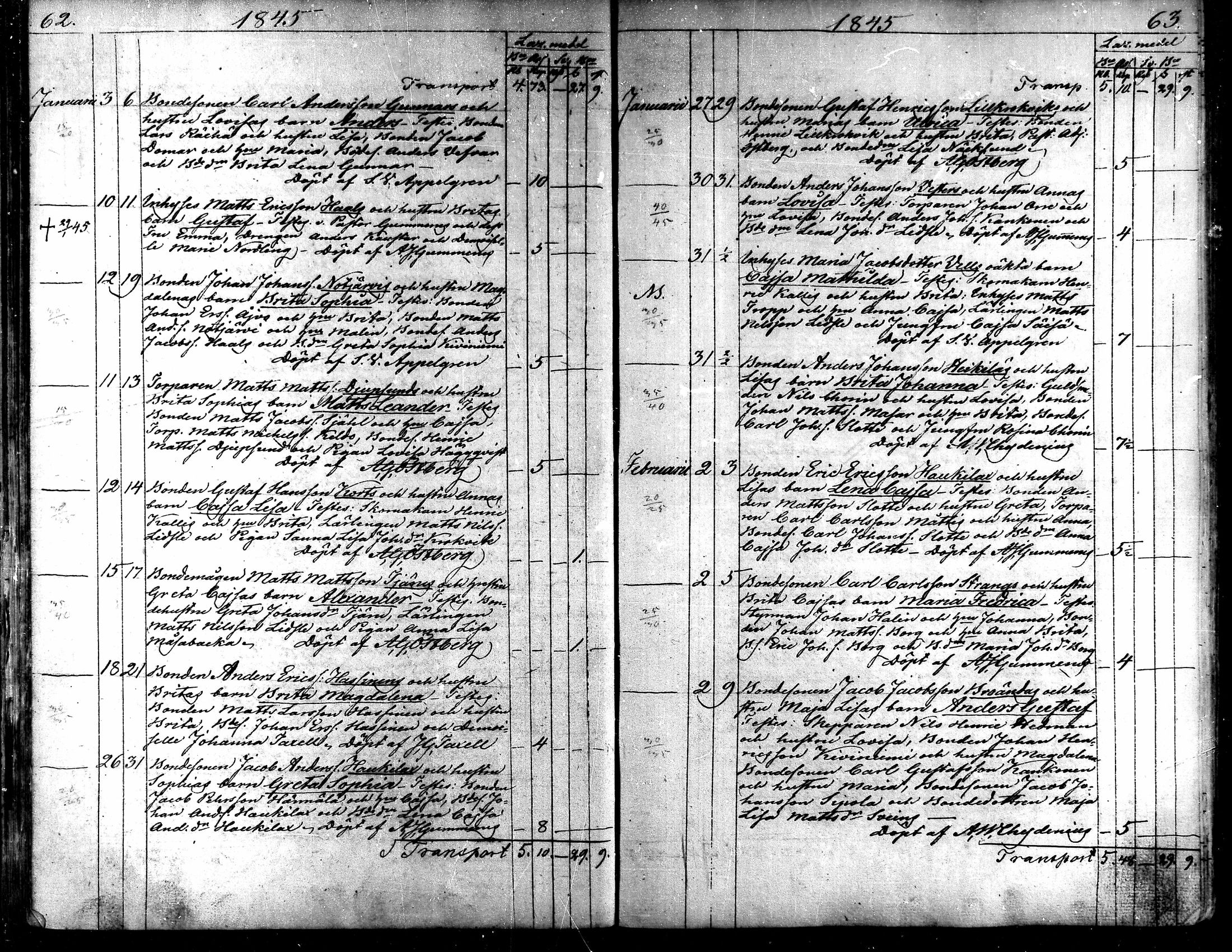[ ../kirjat/Kirkonkirjat/kaarlela/syntyneet_1842-1859_mko74-80/kuvat/34.jpg ]