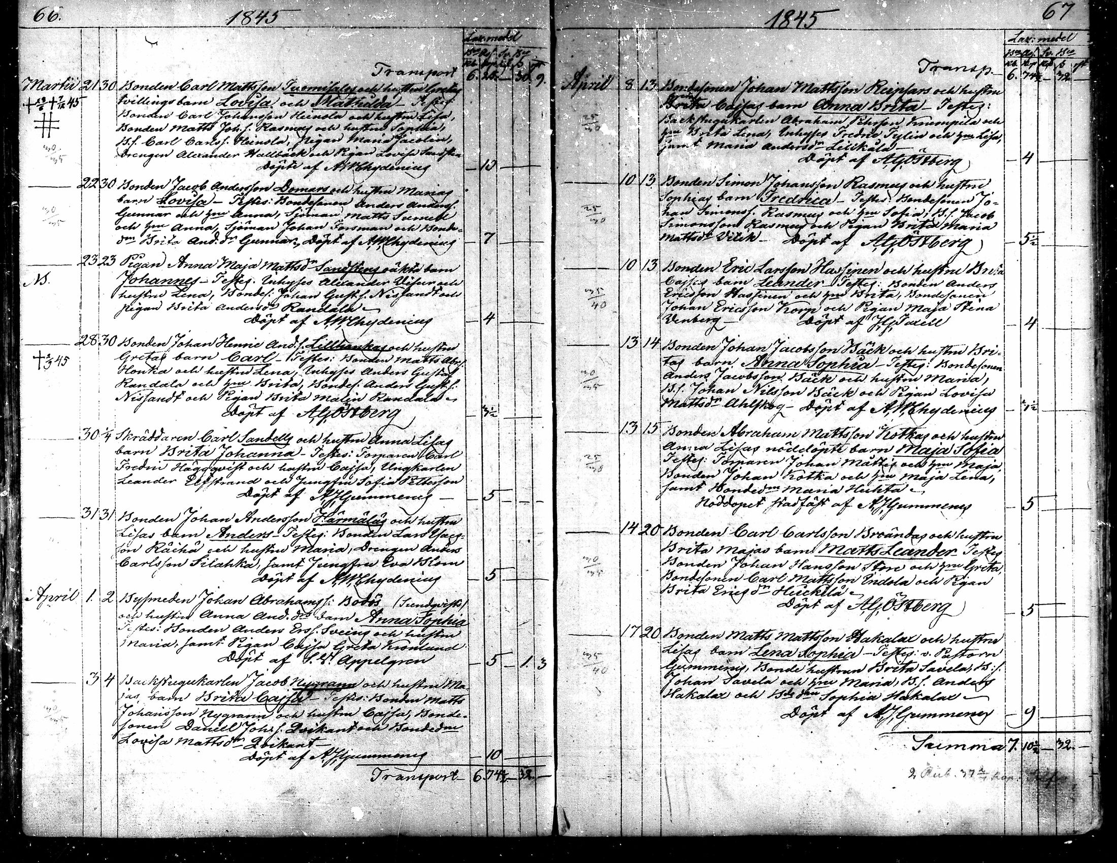 [ ../kirjat/Kirkonkirjat/kaarlela/syntyneet_1842-1859_mko74-80/kuvat/36.jpg ]