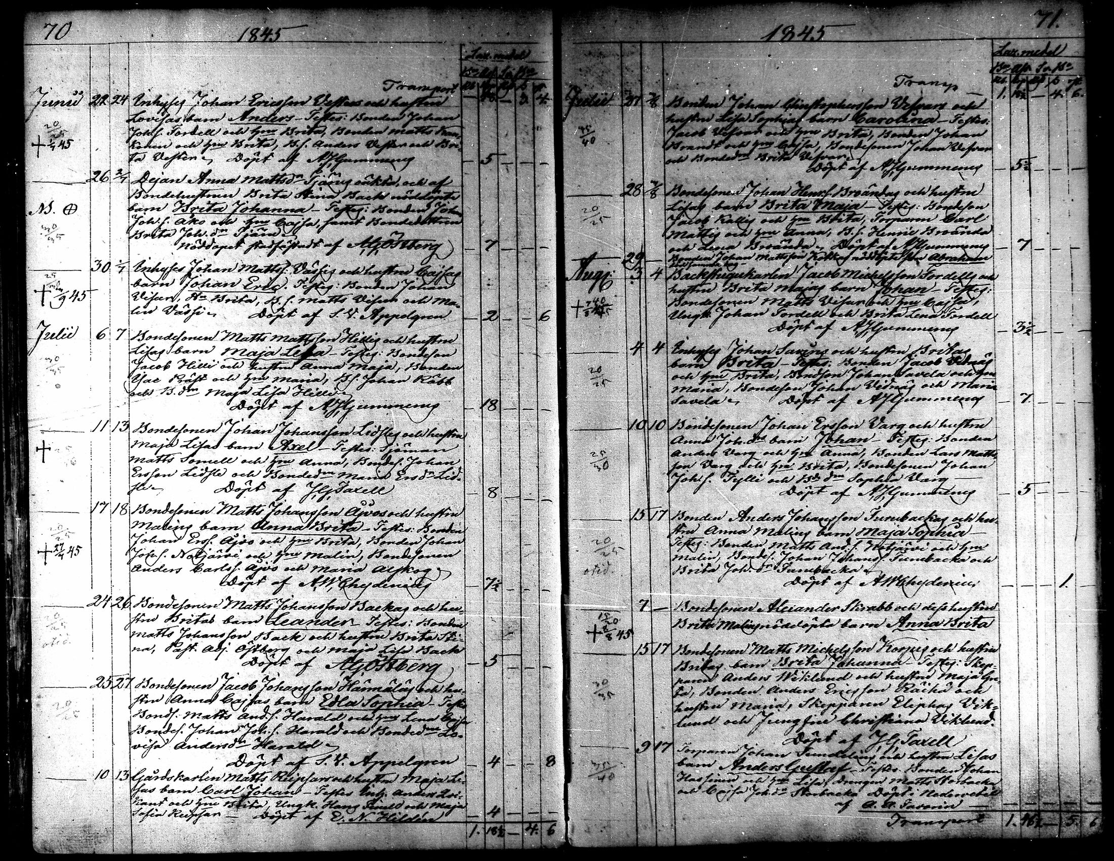 [ ../kirjat/Kirkonkirjat/kaarlela/syntyneet_1842-1859_mko74-80/kuvat/38.jpg ]
