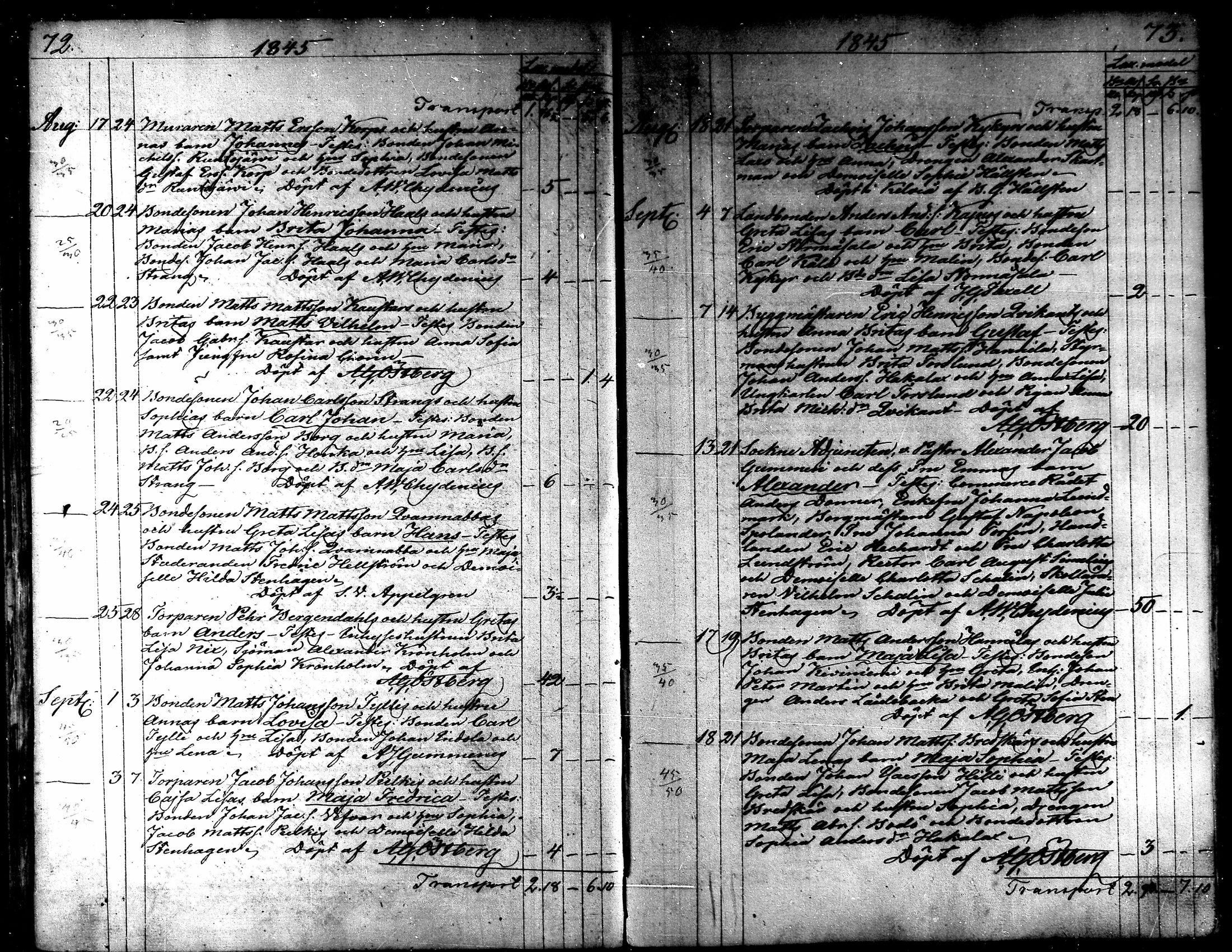 [ ../kirjat/Kirkonkirjat/kaarlela/syntyneet_1842-1859_mko74-80/kuvat/39.jpg ]