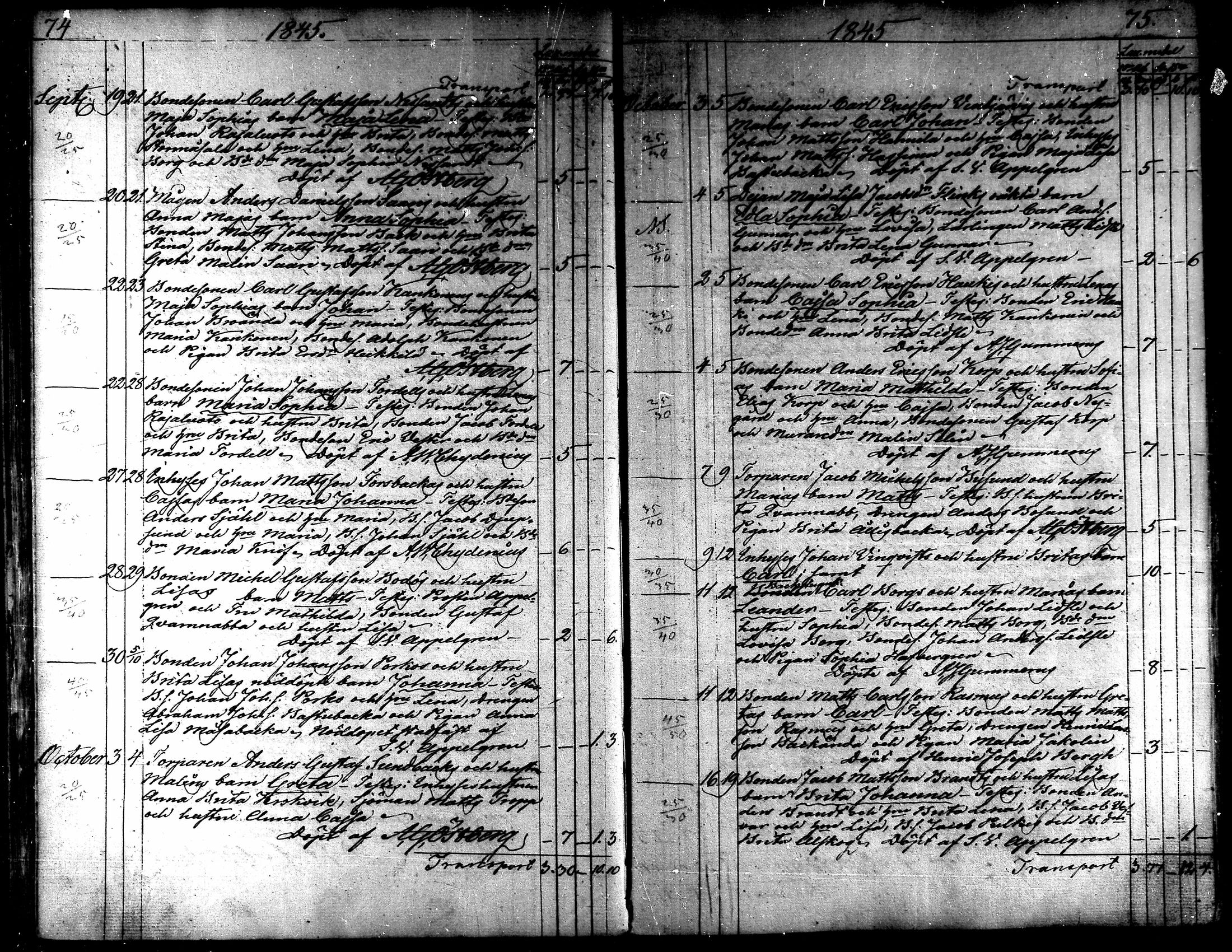 [ ../kirjat/Kirkonkirjat/kaarlela/syntyneet_1842-1859_mko74-80/kuvat/40.jpg ]