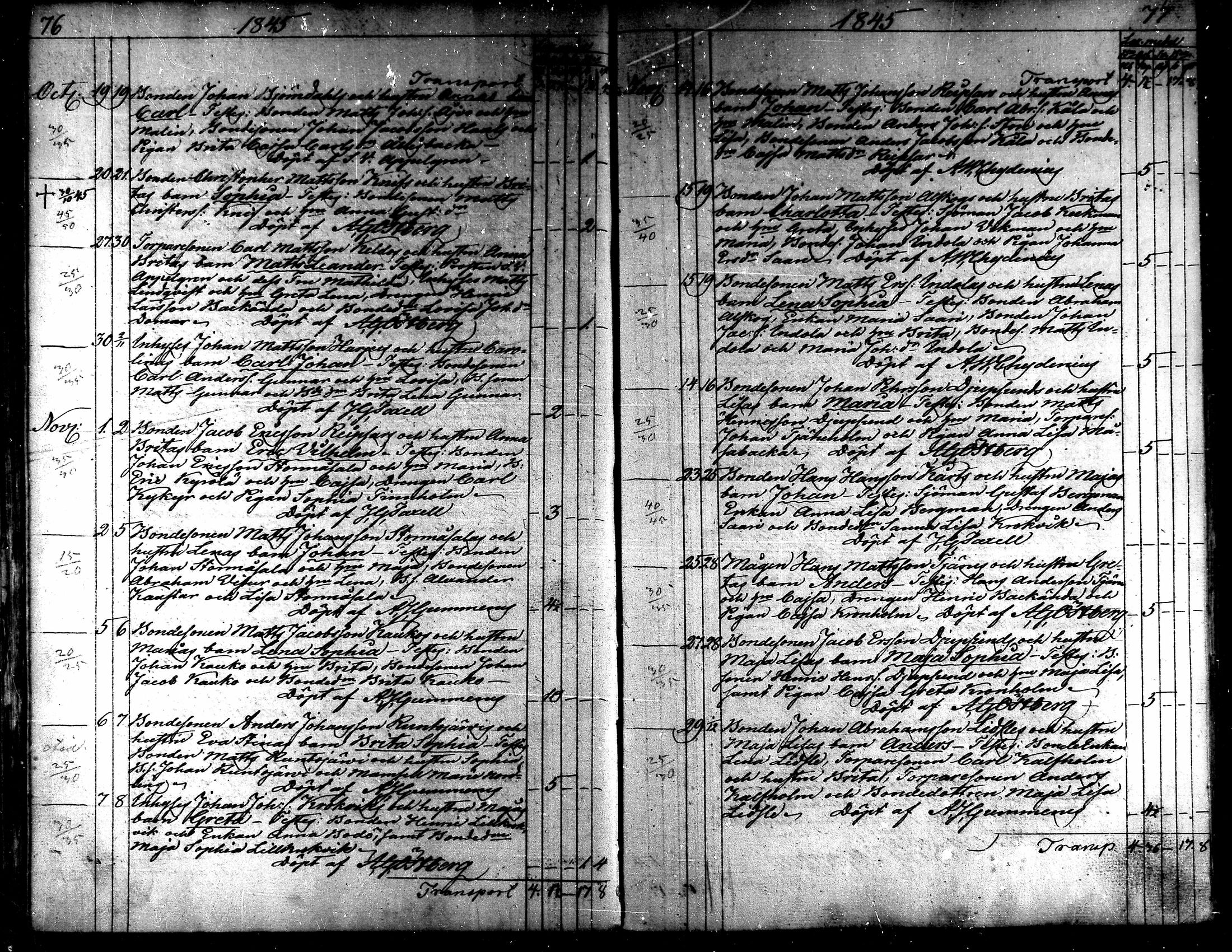 [ ../kirjat/Kirkonkirjat/kaarlela/syntyneet_1842-1859_mko74-80/kuvat/41.jpg ]