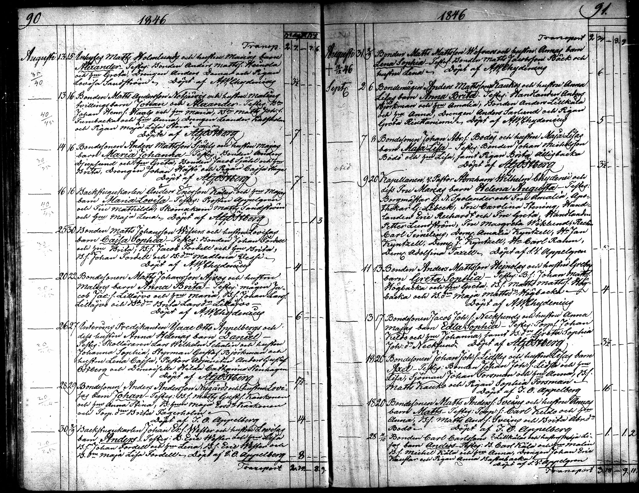 [ ../kirjat/Kirkonkirjat/kaarlela/syntyneet_1842-1859_mko74-80/kuvat/48.jpg ]