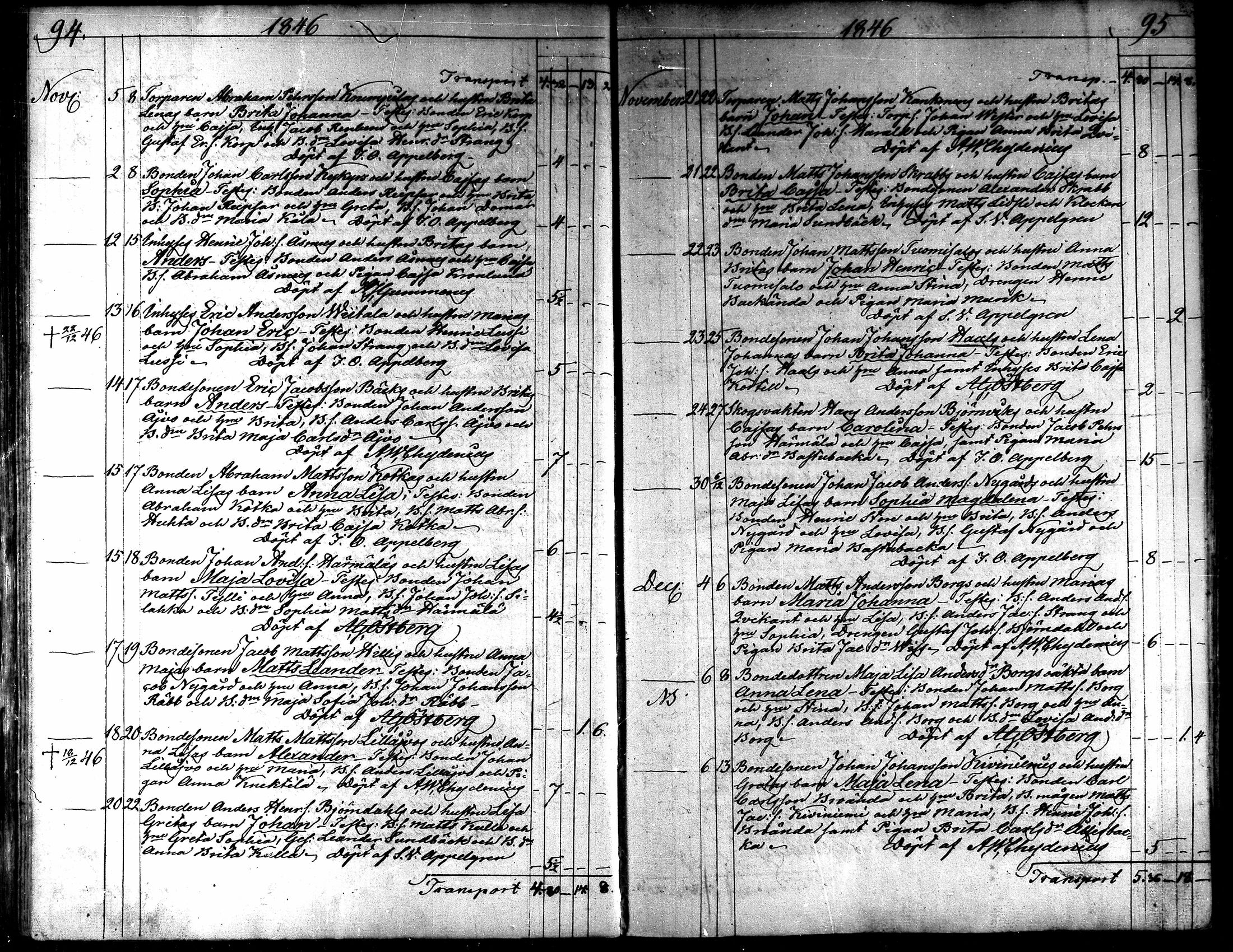 [ ../kirjat/Kirkonkirjat/kaarlela/syntyneet_1842-1859_mko74-80/kuvat/50.jpg ]
