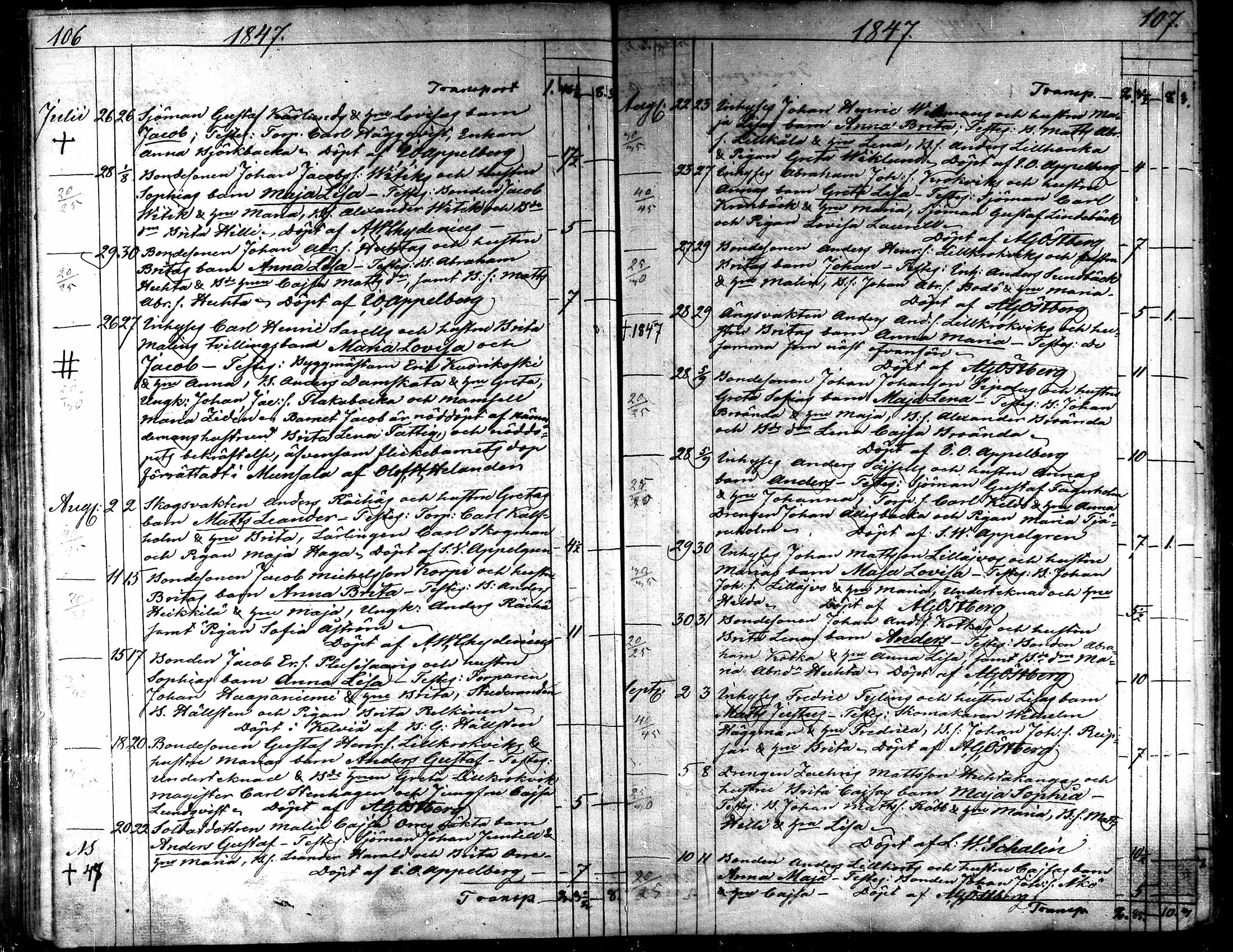 [ ../kirjat/Kirkonkirjat/kaarlela/syntyneet_1842-1859_mko74-80/kuvat/56.jpg ]