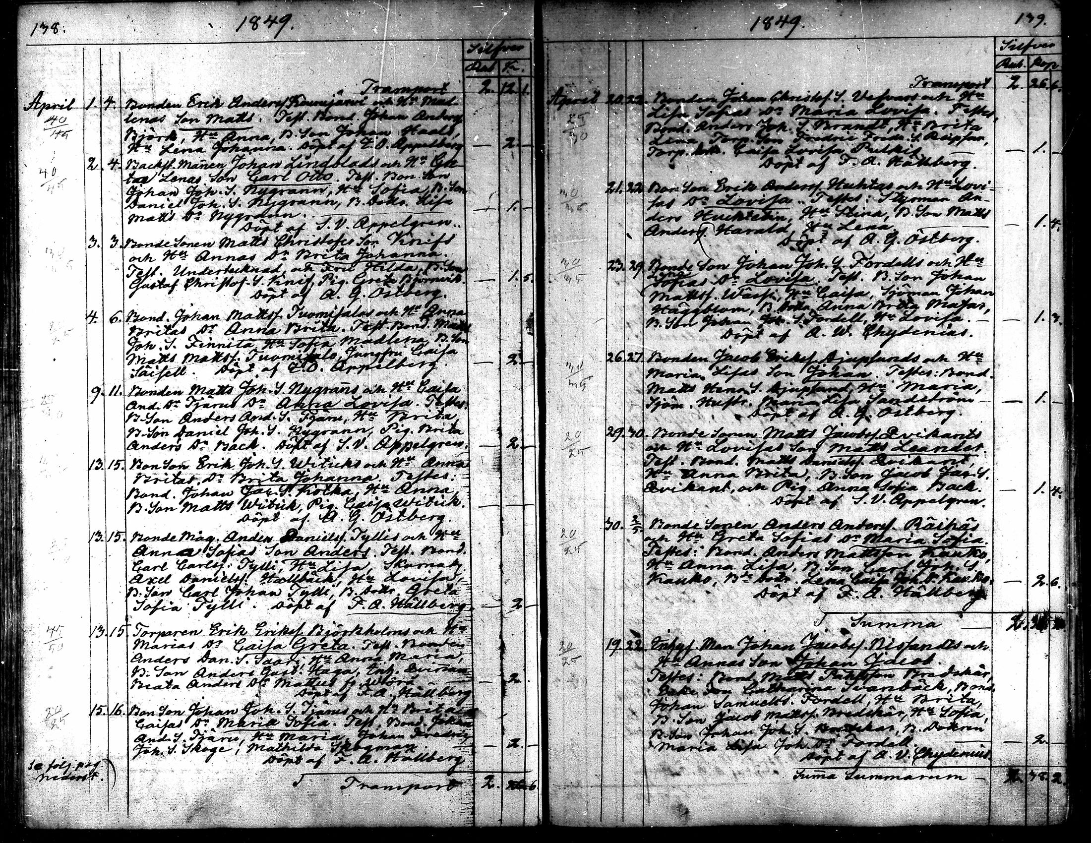 [ ../kirjat/Kirkonkirjat/kaarlela/syntyneet_1842-1859_mko74-80/kuvat/72.jpg ]