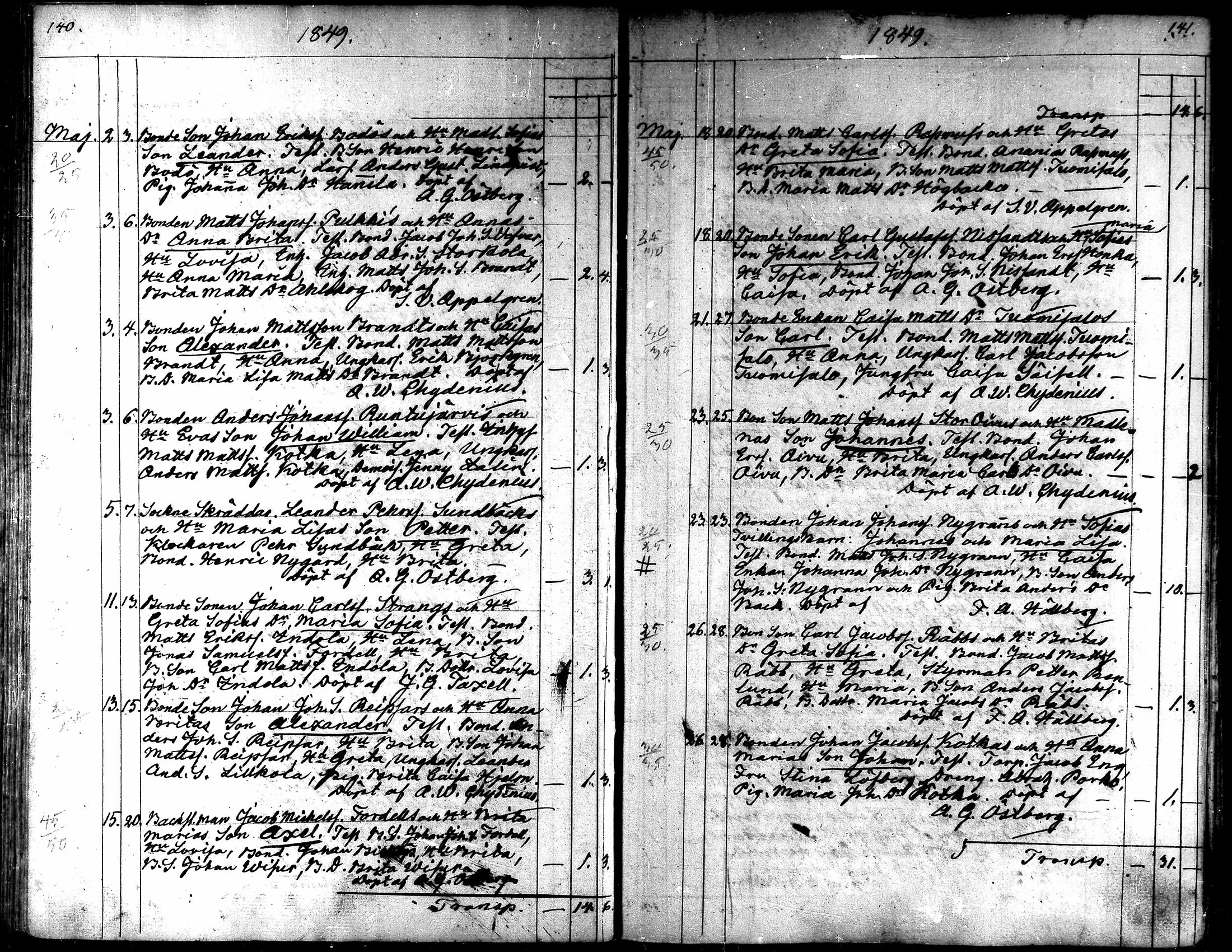 [ ../kirjat/Kirkonkirjat/kaarlela/syntyneet_1842-1859_mko74-80/kuvat/73.jpg ]