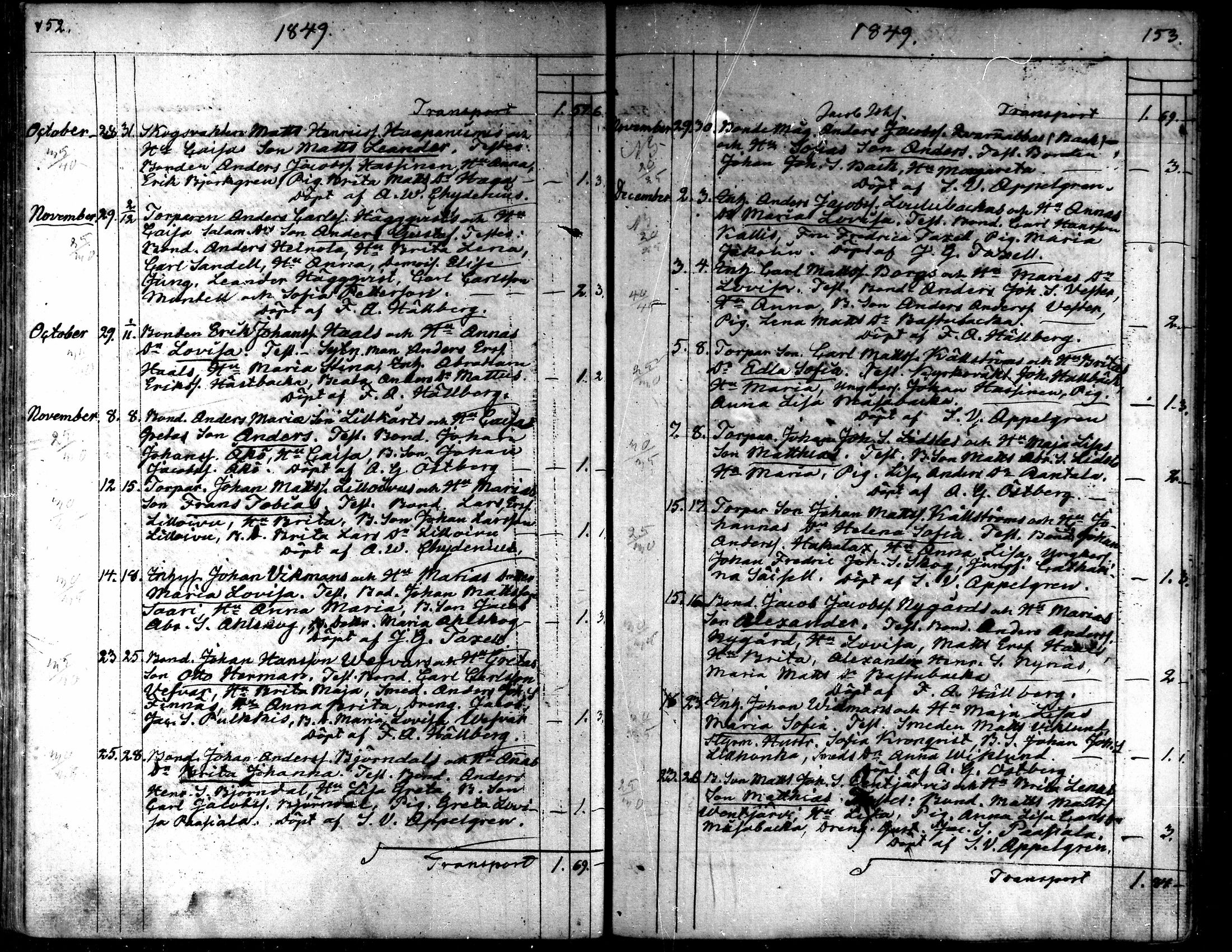 [ ../kirjat/Kirkonkirjat/kaarlela/syntyneet_1842-1859_mko74-80/kuvat/79.jpg ]