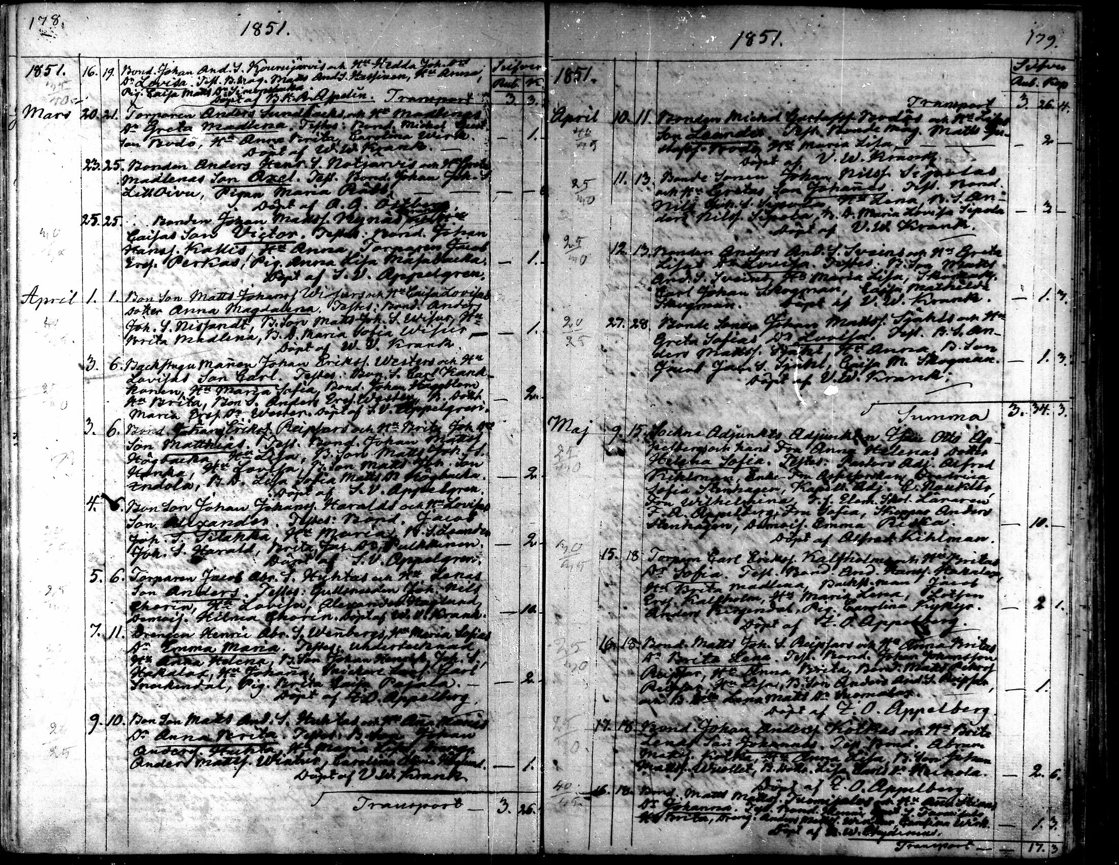 [ ../kirjat/Kirkonkirjat/kaarlela/syntyneet_1842-1859_mko74-80/kuvat/92.jpg ]