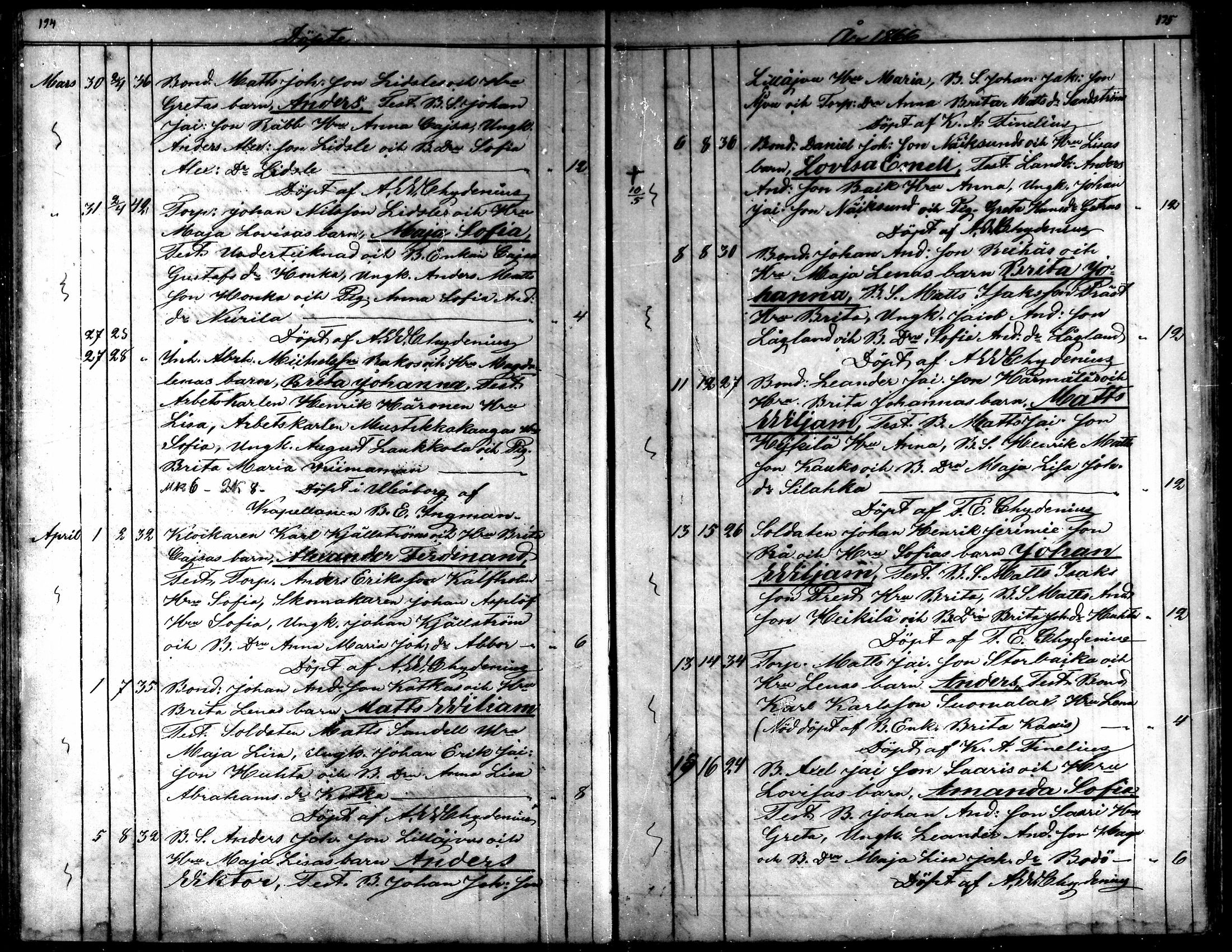 [ ../kirjat/Kirkonkirjat/kaarlela/syntyneet_1860-1875_mko81-88/kuvat/102.jpg ]