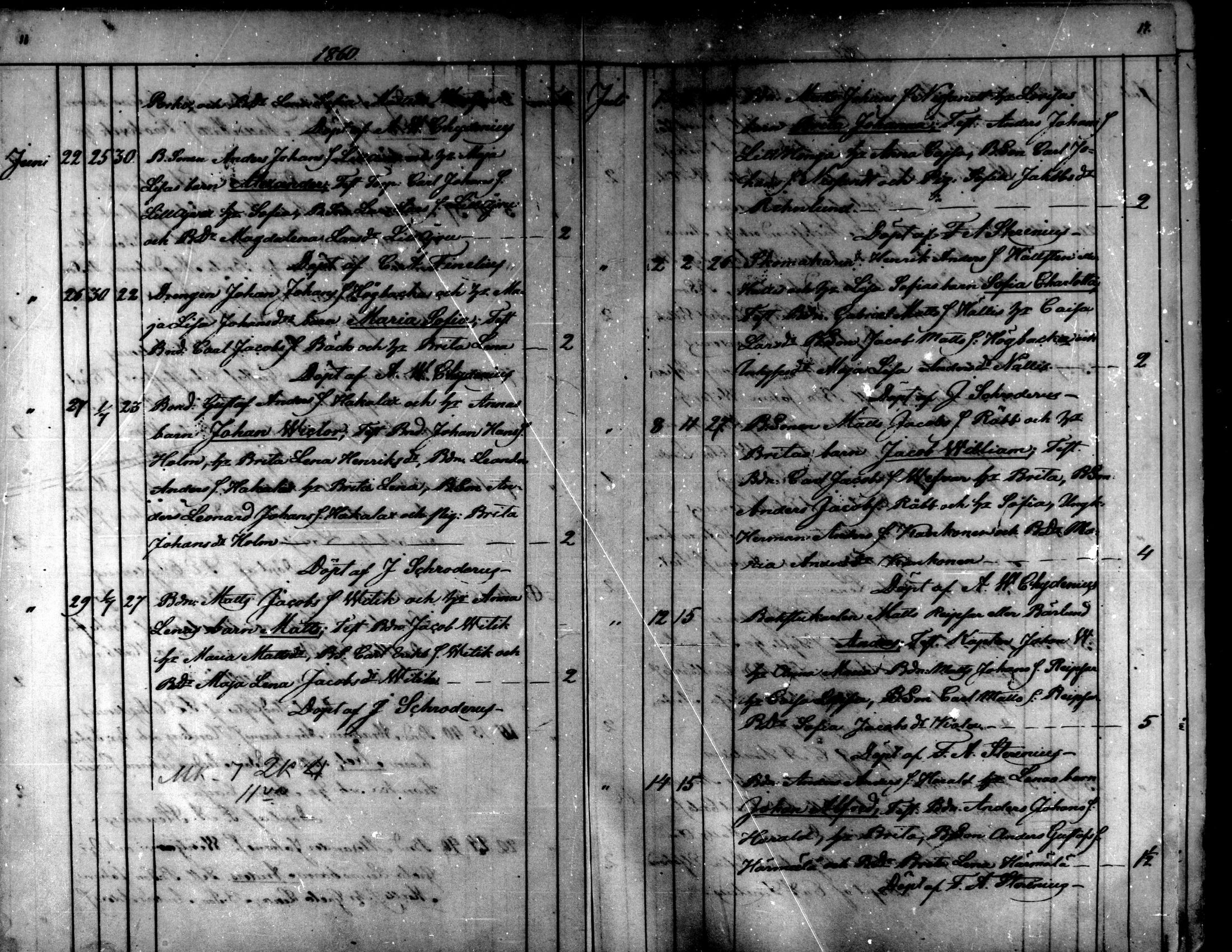 [ ../kirjat/Kirkonkirjat/kaarlela/syntyneet_1860-1875_mko81-88/kuvat/11.jpg ]