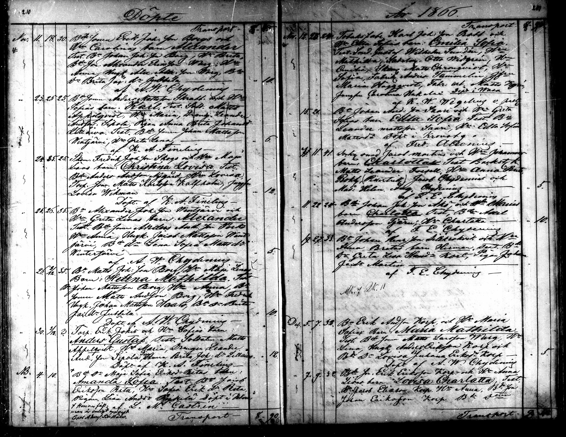 [ ../kirjat/Kirkonkirjat/kaarlela/syntyneet_1860-1875_mko81-88/kuvat/110.jpg ]