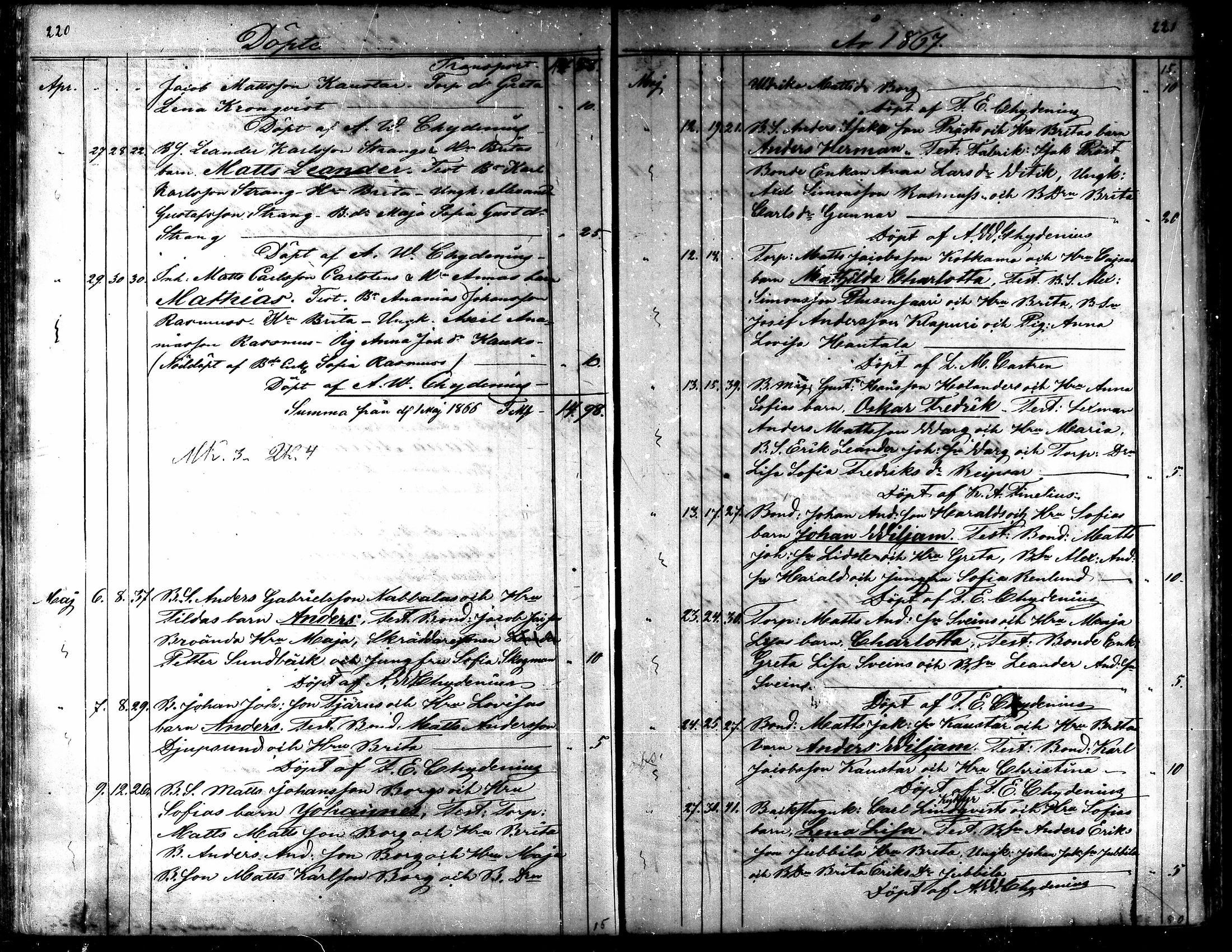 [ ../kirjat/Kirkonkirjat/kaarlela/syntyneet_1860-1875_mko81-88/kuvat/115.jpg ]