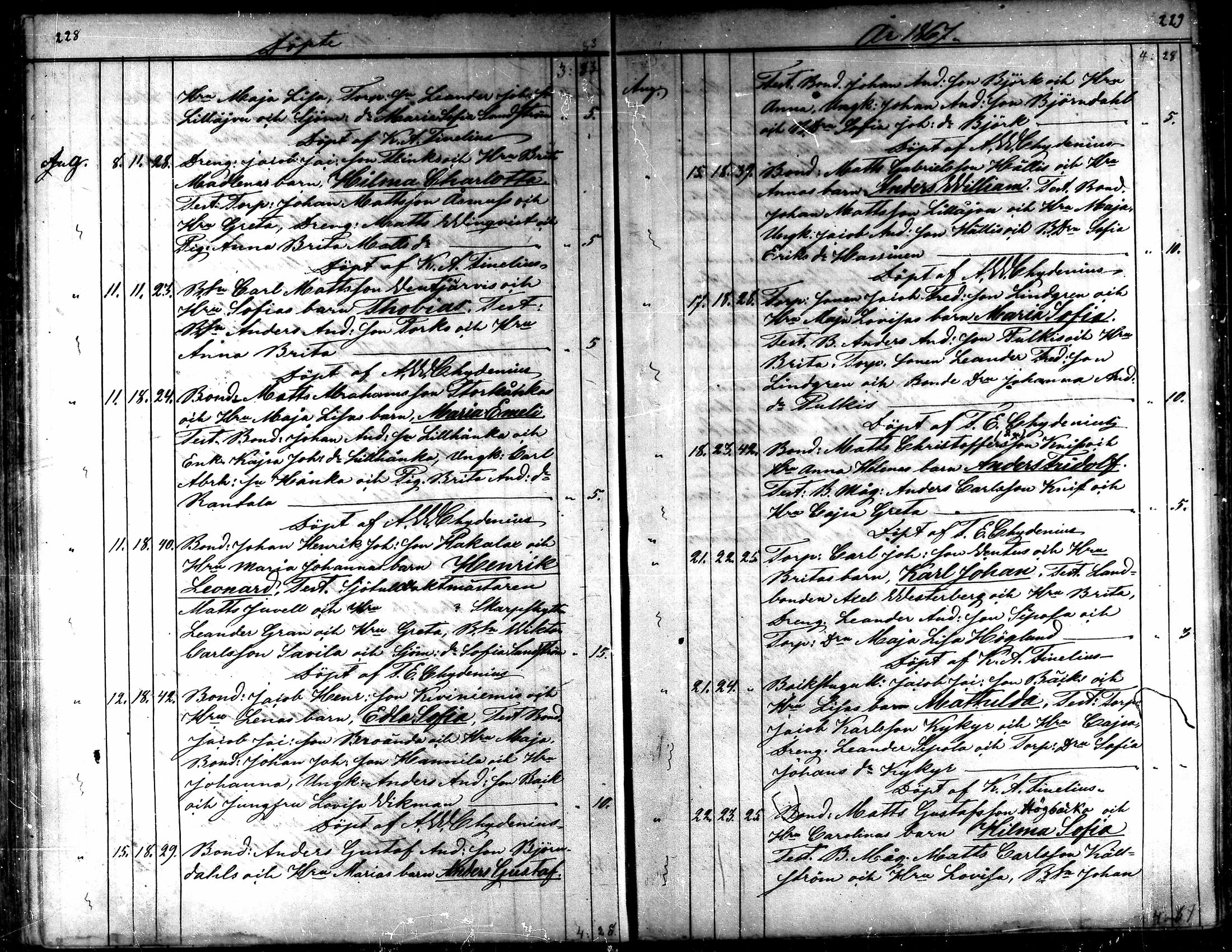 [ ../kirjat/Kirkonkirjat/kaarlela/syntyneet_1860-1875_mko81-88/kuvat/119.jpg ]