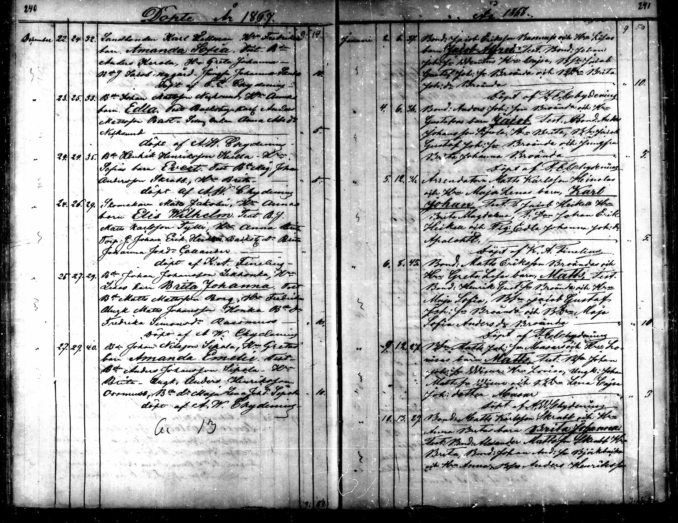 [ ../kirjat/Kirkonkirjat/kaarlela/syntyneet_1860-1875_mko81-88/kuvat/125.jpg ]