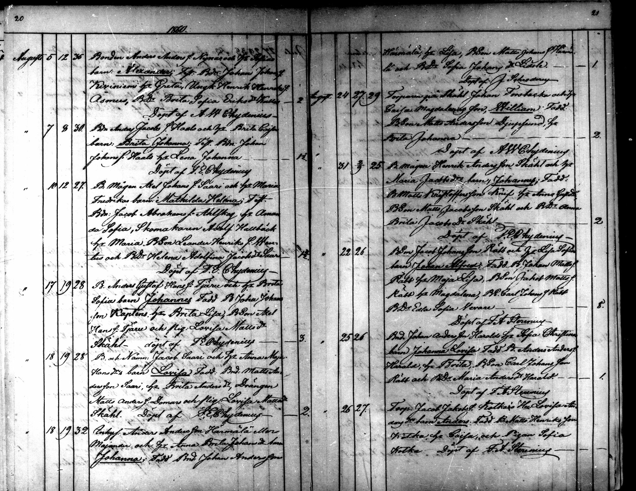 [ ../kirjat/Kirkonkirjat/kaarlela/syntyneet_1860-1875_mko81-88/kuvat/13.jpg ]