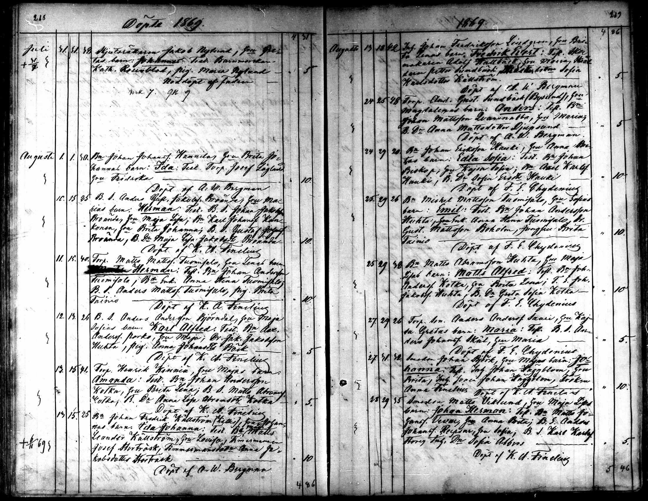 [ ../kirjat/Kirkonkirjat/kaarlela/syntyneet_1860-1875_mko81-88/kuvat/141.jpg ]