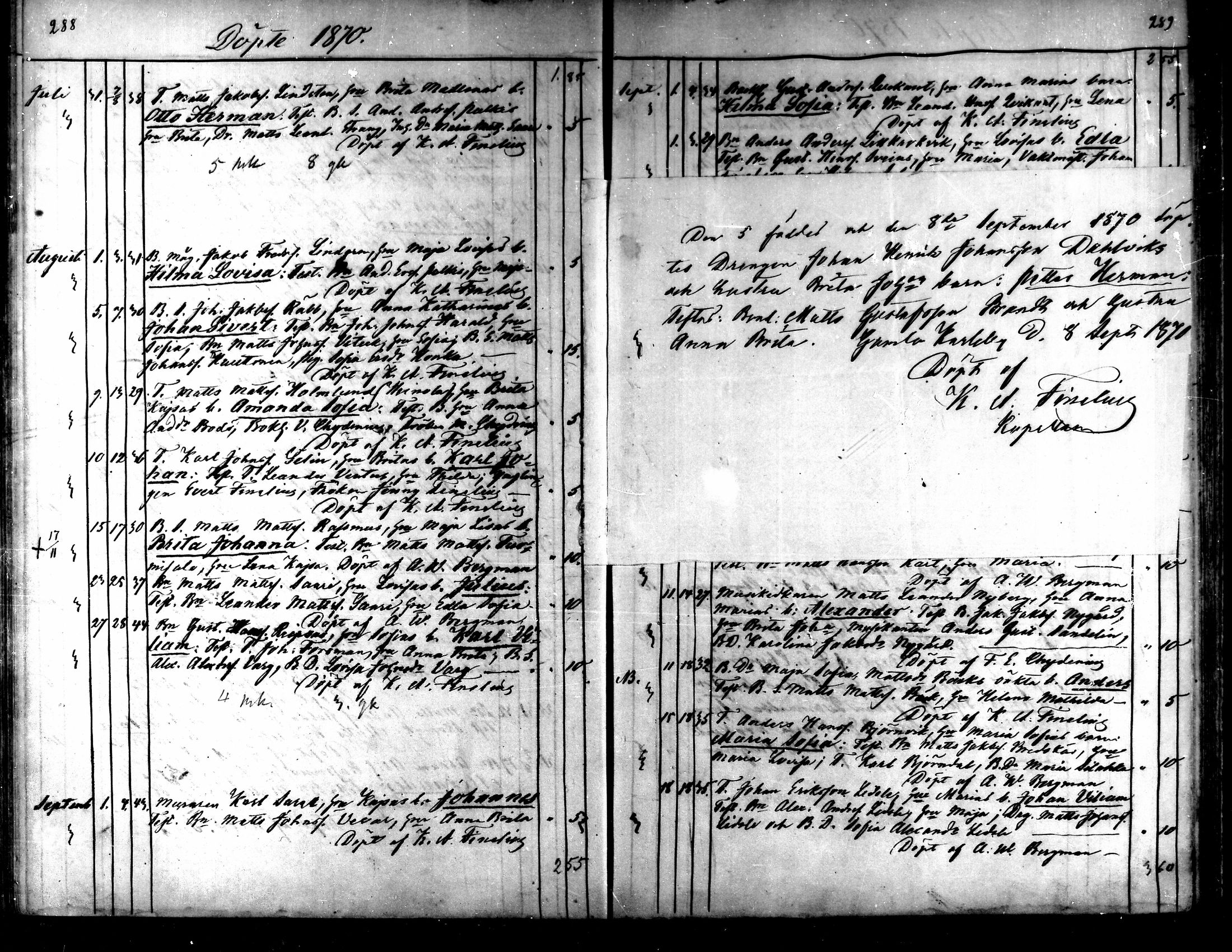 [ ../kirjat/Kirkonkirjat/kaarlela/syntyneet_1860-1875_mko81-88/kuvat/153.jpg ]