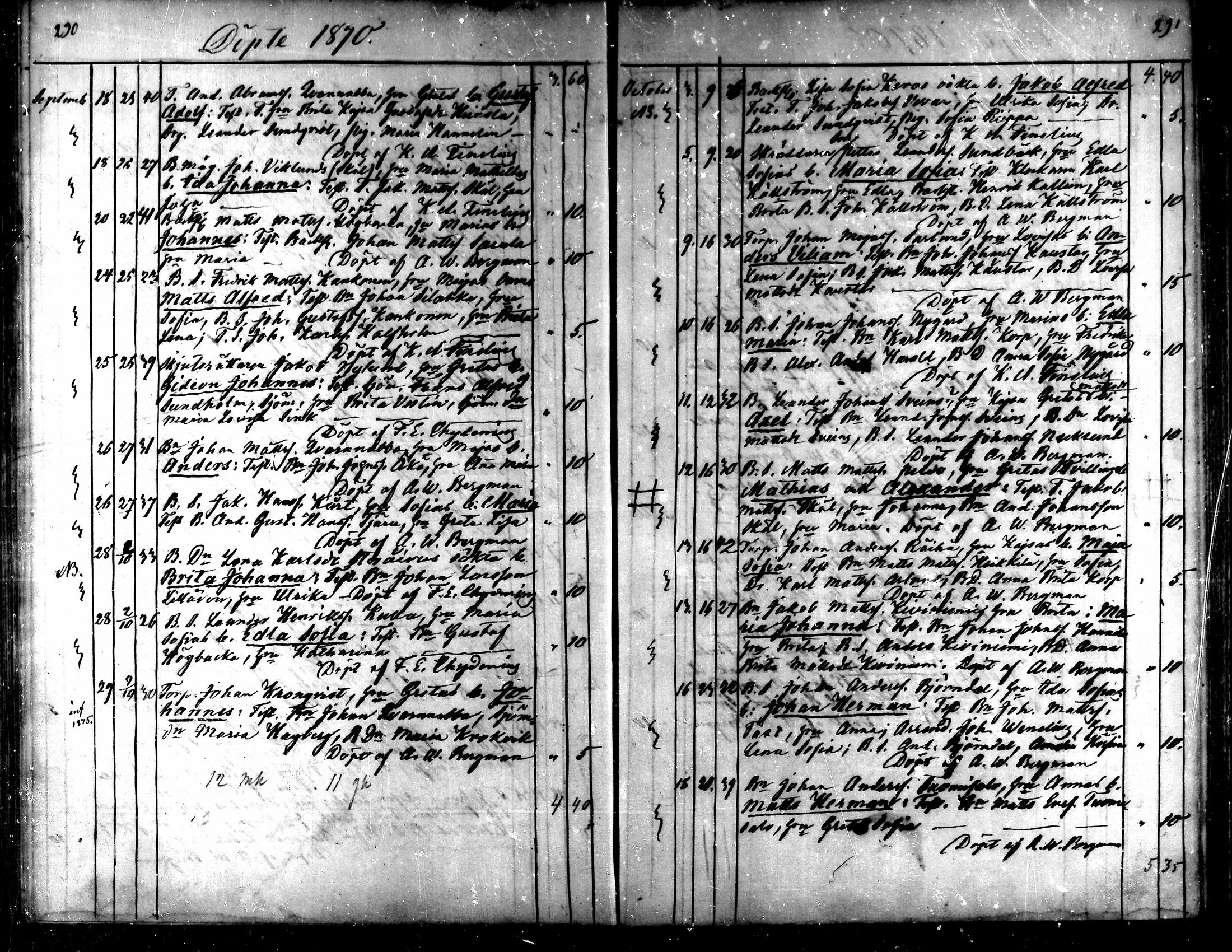 [ ../kirjat/Kirkonkirjat/kaarlela/syntyneet_1860-1875_mko81-88/kuvat/155.jpg ]
