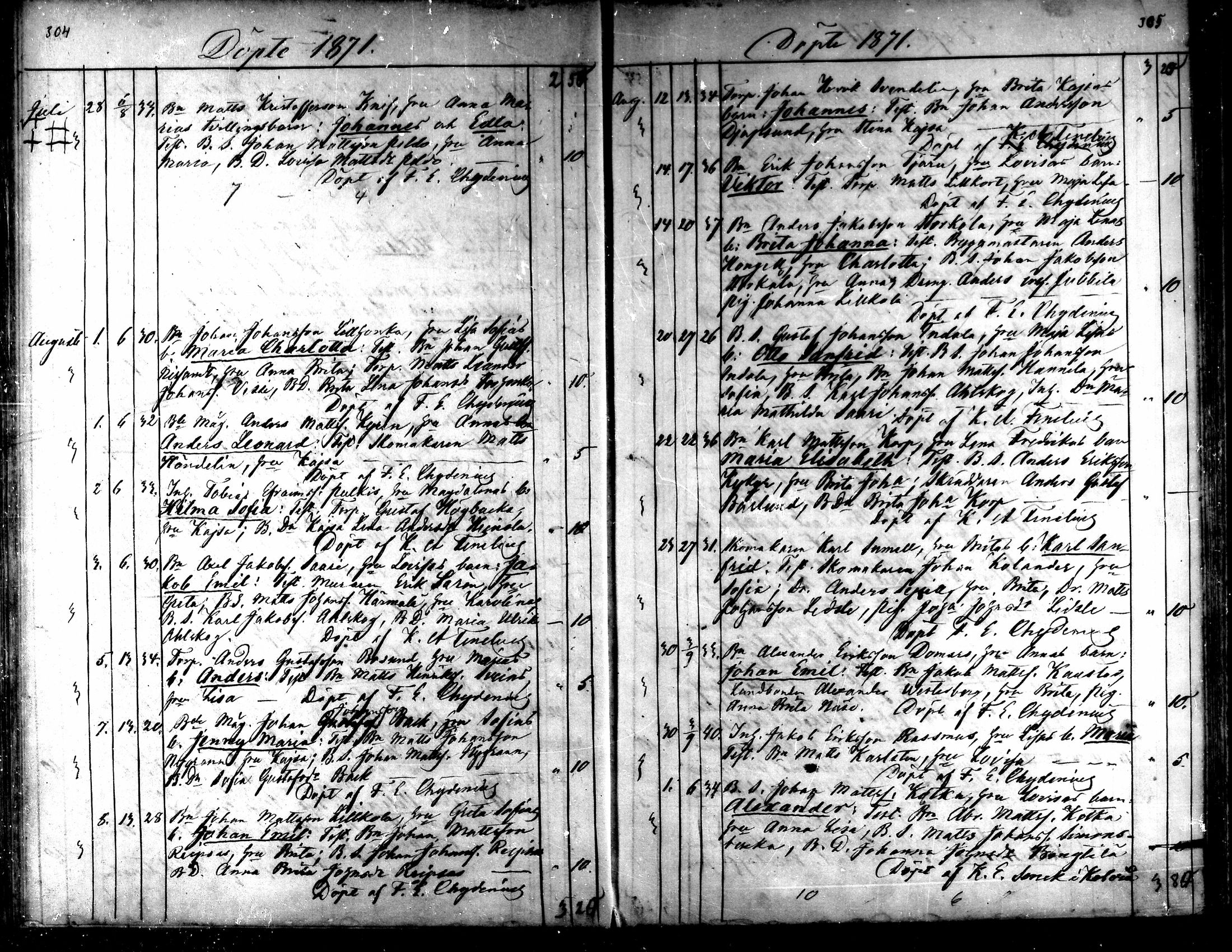[ ../kirjat/Kirkonkirjat/kaarlela/syntyneet_1860-1875_mko81-88/kuvat/162.jpg ]