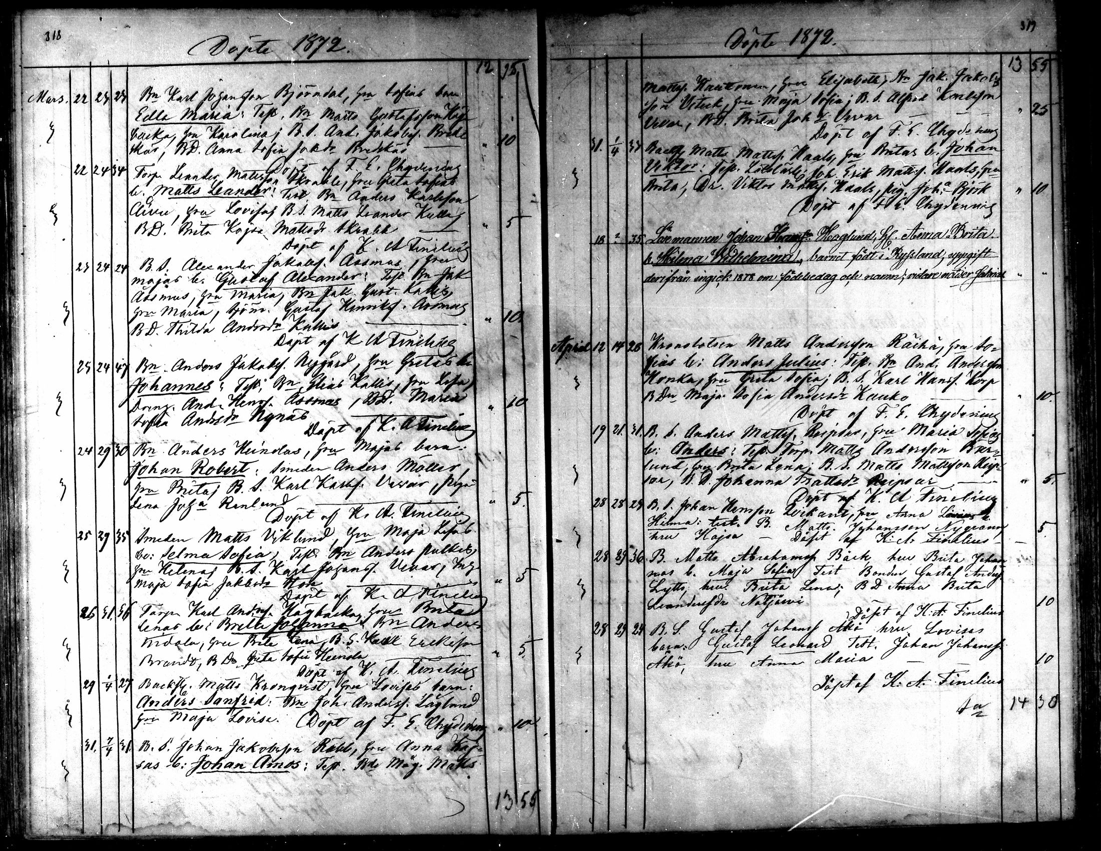 [ ../kirjat/Kirkonkirjat/kaarlela/syntyneet_1860-1875_mko81-88/kuvat/170.jpg ]