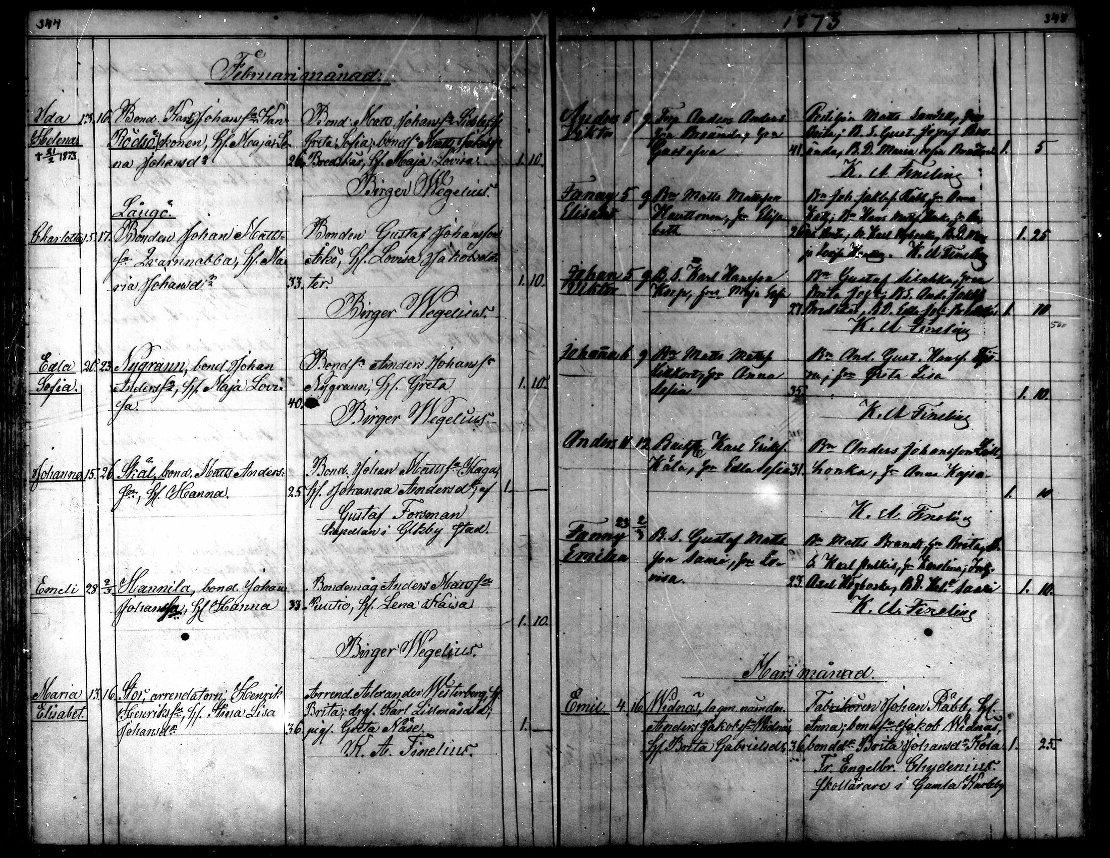 [ ../kirjat/Kirkonkirjat/kaarlela/syntyneet_1860-1875_mko81-88/kuvat/183.jpg ]