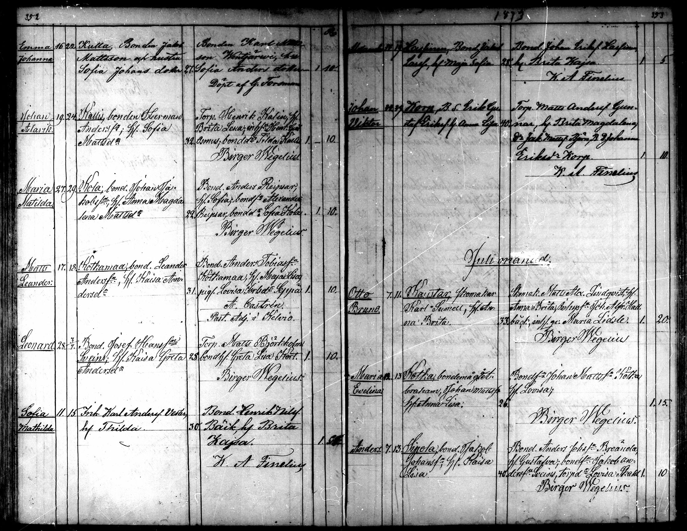 [ ../kirjat/Kirkonkirjat/kaarlela/syntyneet_1860-1875_mko81-88/kuvat/187.jpg ]