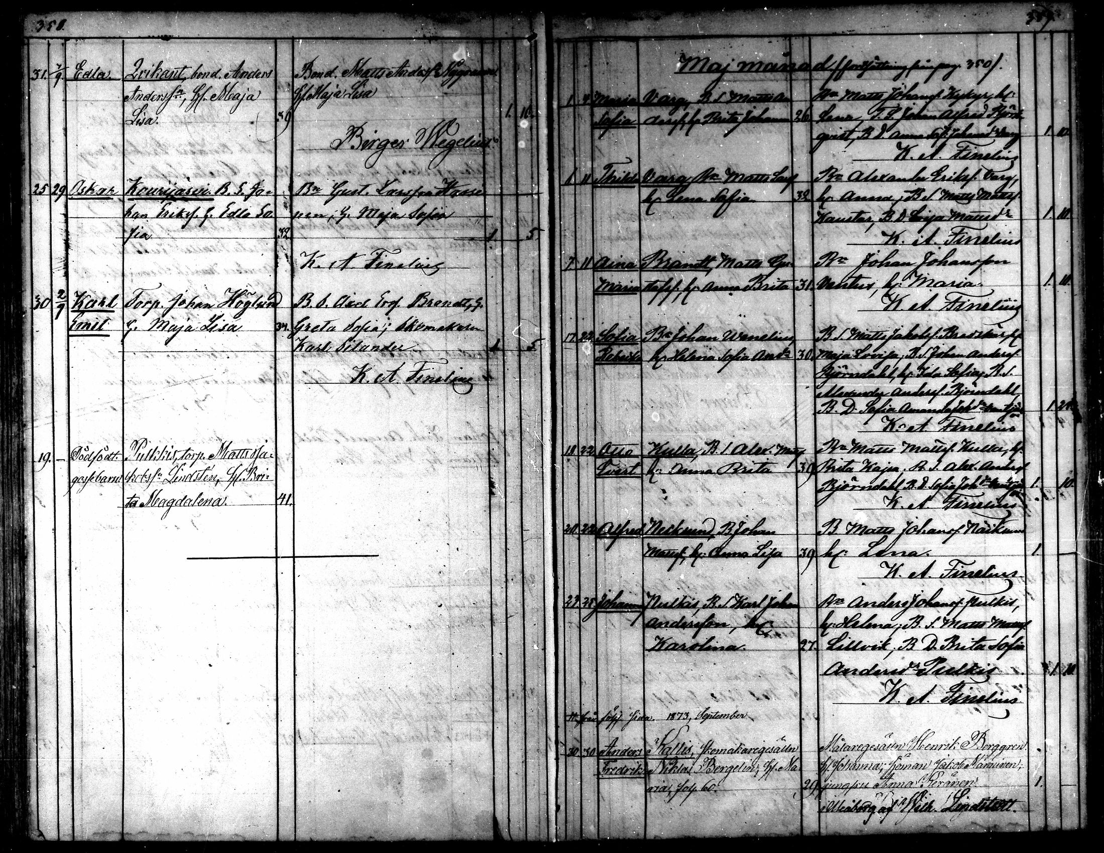 [ ../kirjat/Kirkonkirjat/kaarlela/syntyneet_1860-1875_mko81-88/kuvat/190.jpg ]