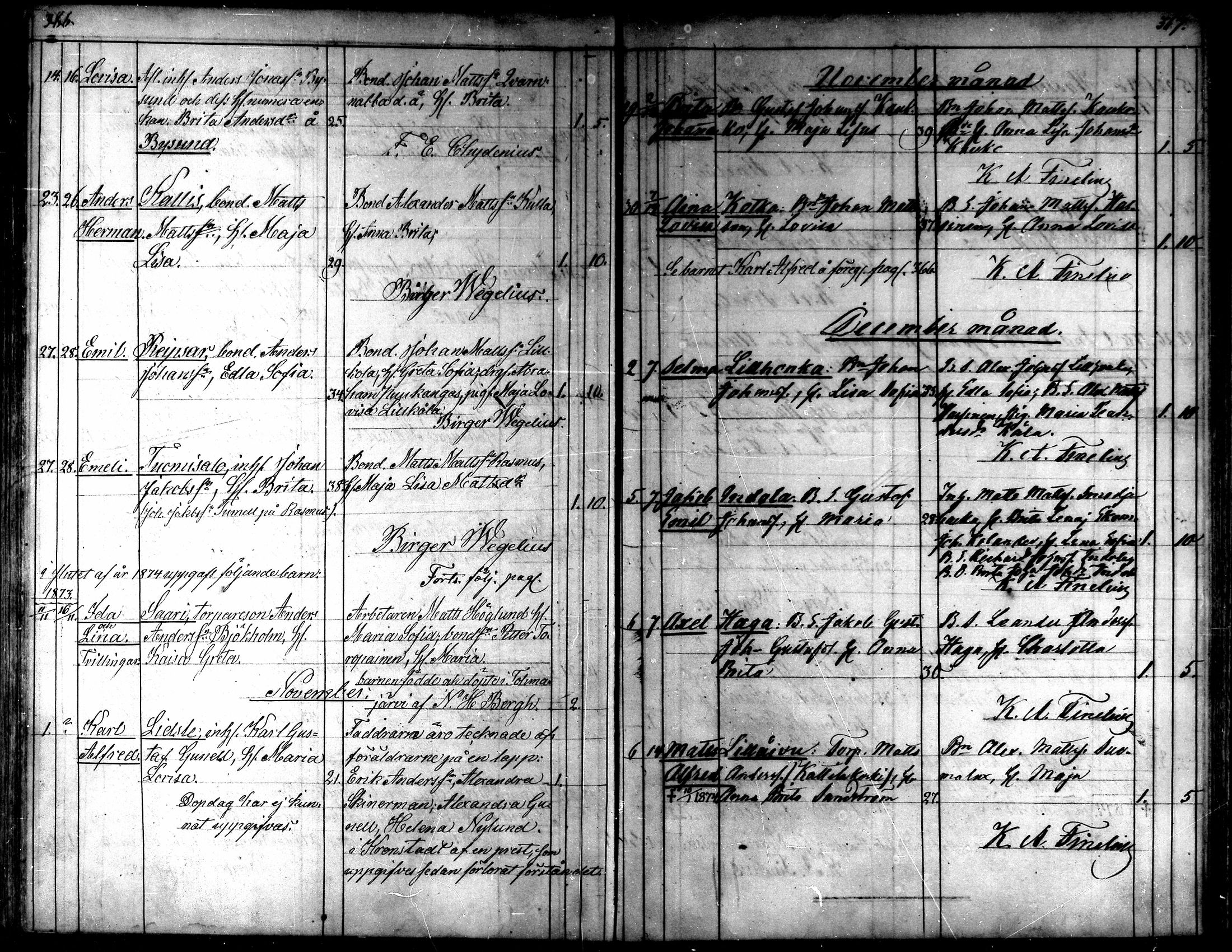 [ ../kirjat/Kirkonkirjat/kaarlela/syntyneet_1860-1875_mko81-88/kuvat/194.jpg ]