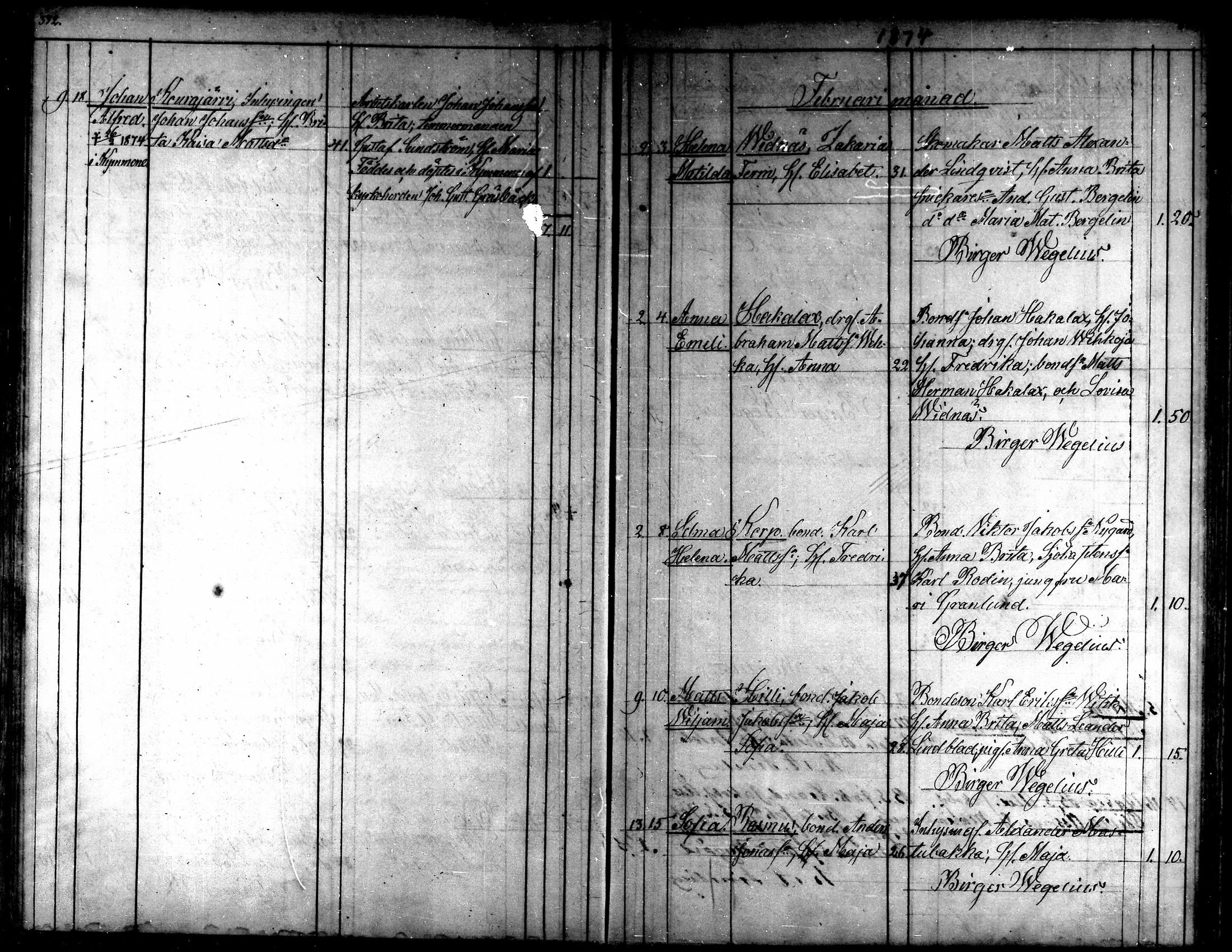 [ ../kirjat/Kirkonkirjat/kaarlela/syntyneet_1860-1875_mko81-88/kuvat/197.jpg ]