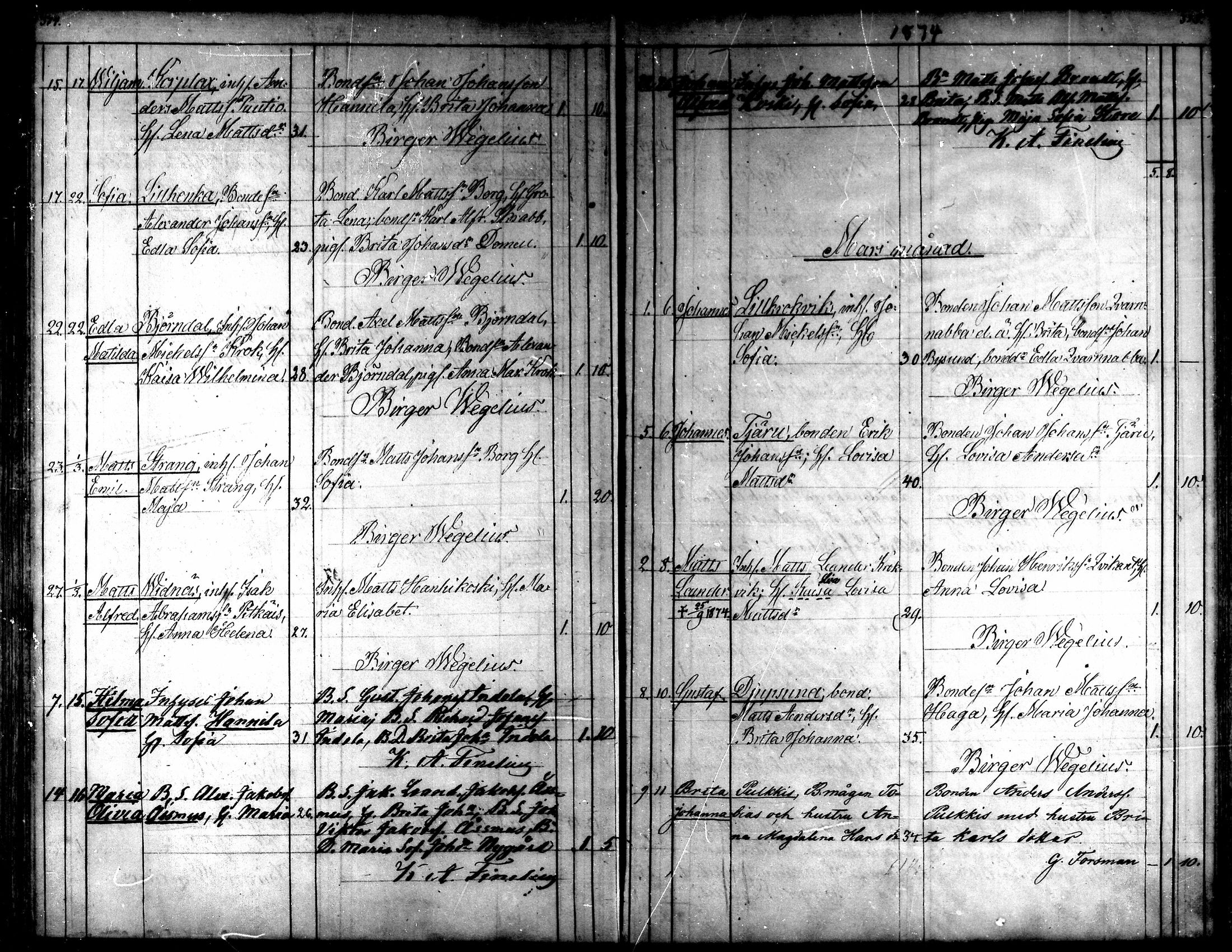 [ ../kirjat/Kirkonkirjat/kaarlela/syntyneet_1860-1875_mko81-88/kuvat/198.jpg ]
