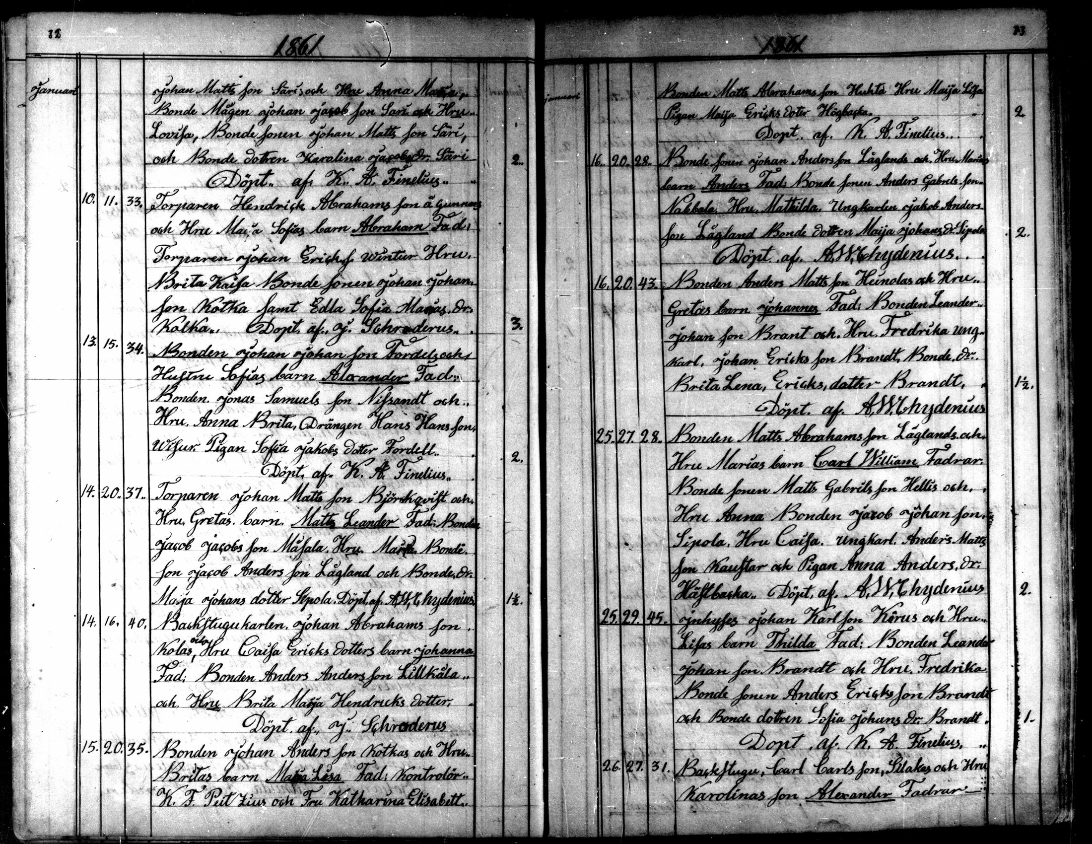 [ ../kirjat/Kirkonkirjat/kaarlela/syntyneet_1860-1875_mko81-88/kuvat/20.jpg ]