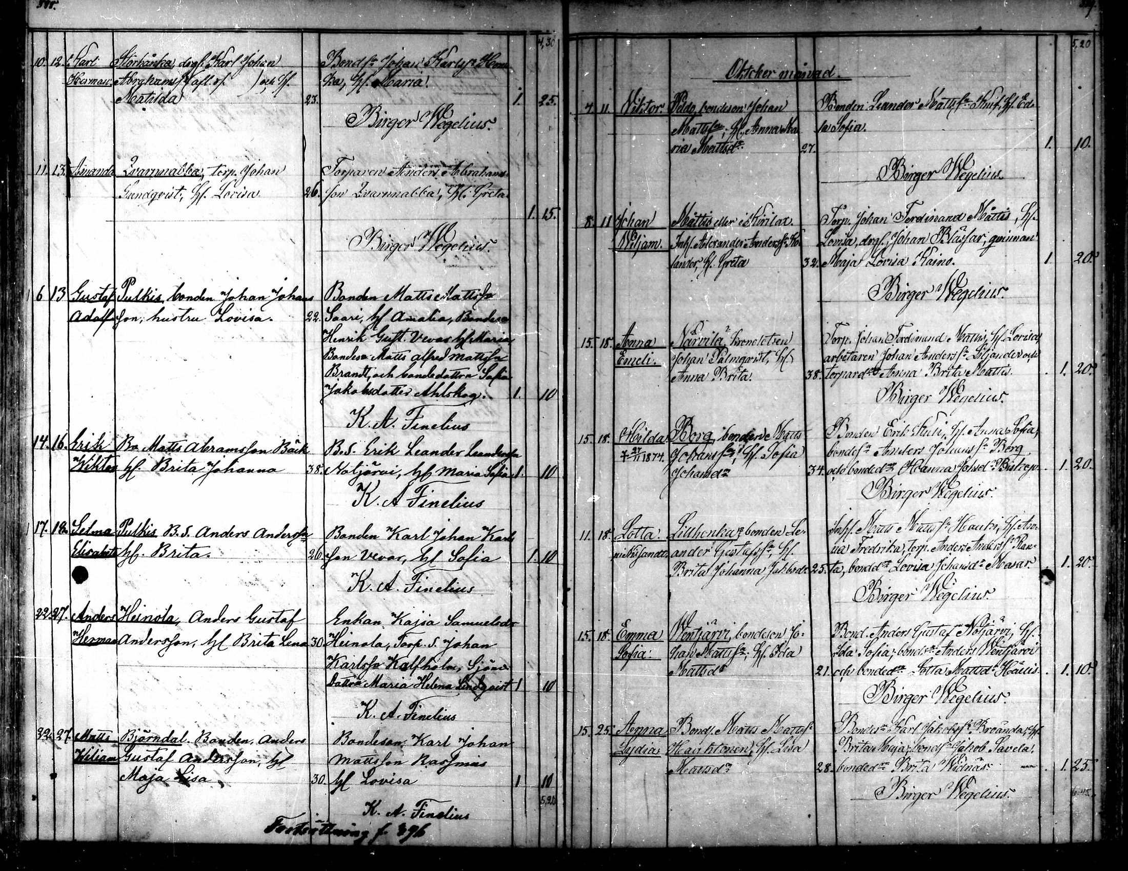 [ ../kirjat/Kirkonkirjat/kaarlela/syntyneet_1860-1875_mko81-88/kuvat/205.jpg ]