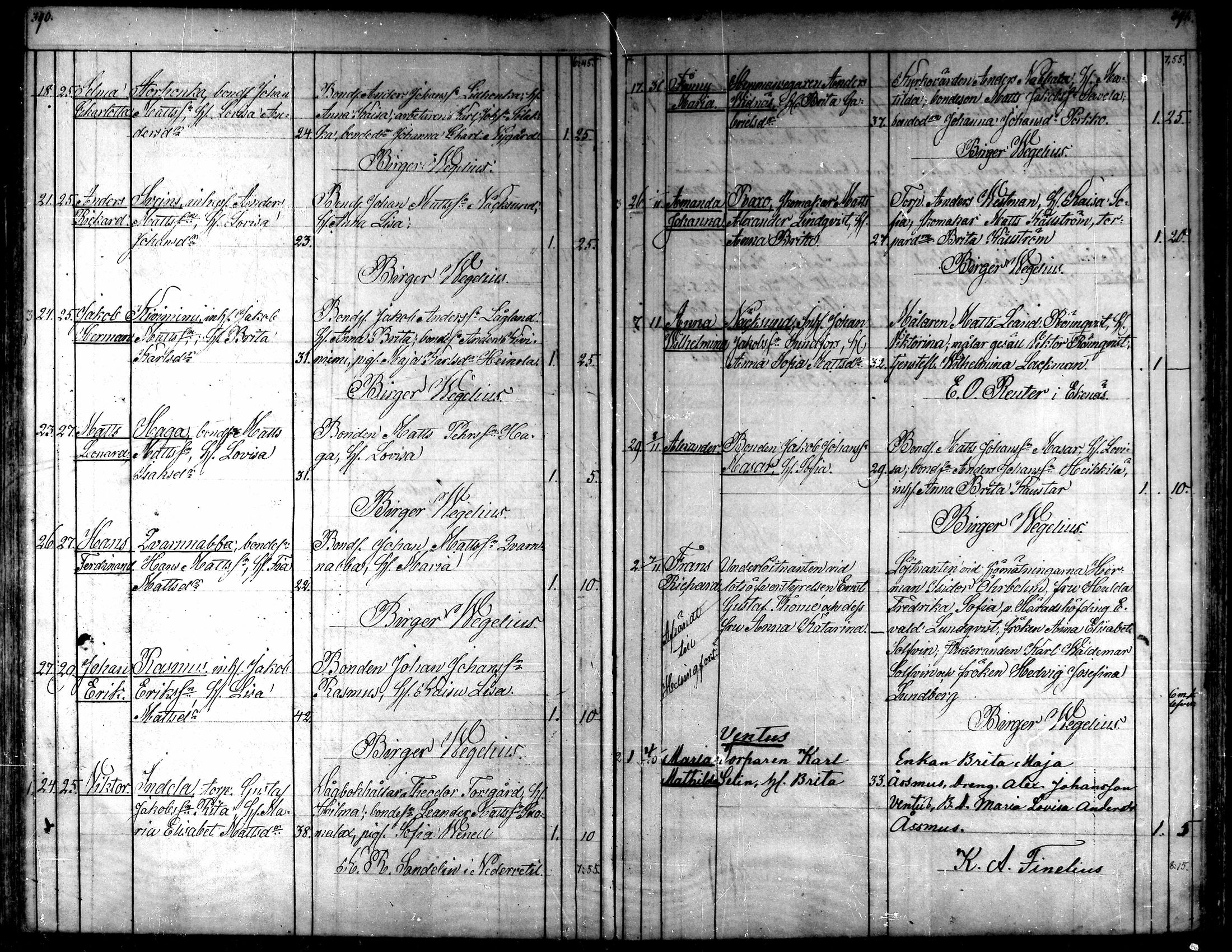 [ ../kirjat/Kirkonkirjat/kaarlela/syntyneet_1860-1875_mko81-88/kuvat/206.jpg ]