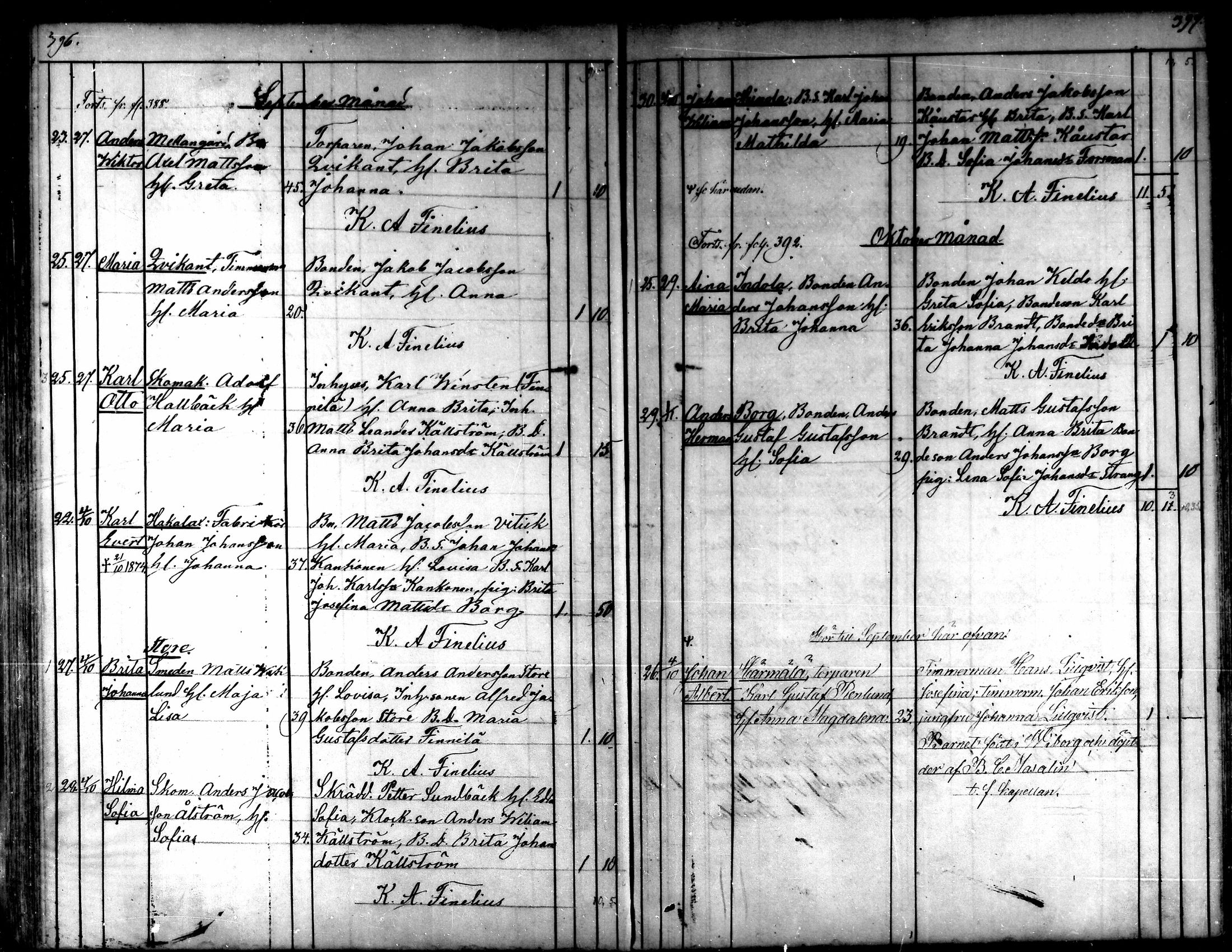 [ ../kirjat/Kirkonkirjat/kaarlela/syntyneet_1860-1875_mko81-88/kuvat/208.jpg ]