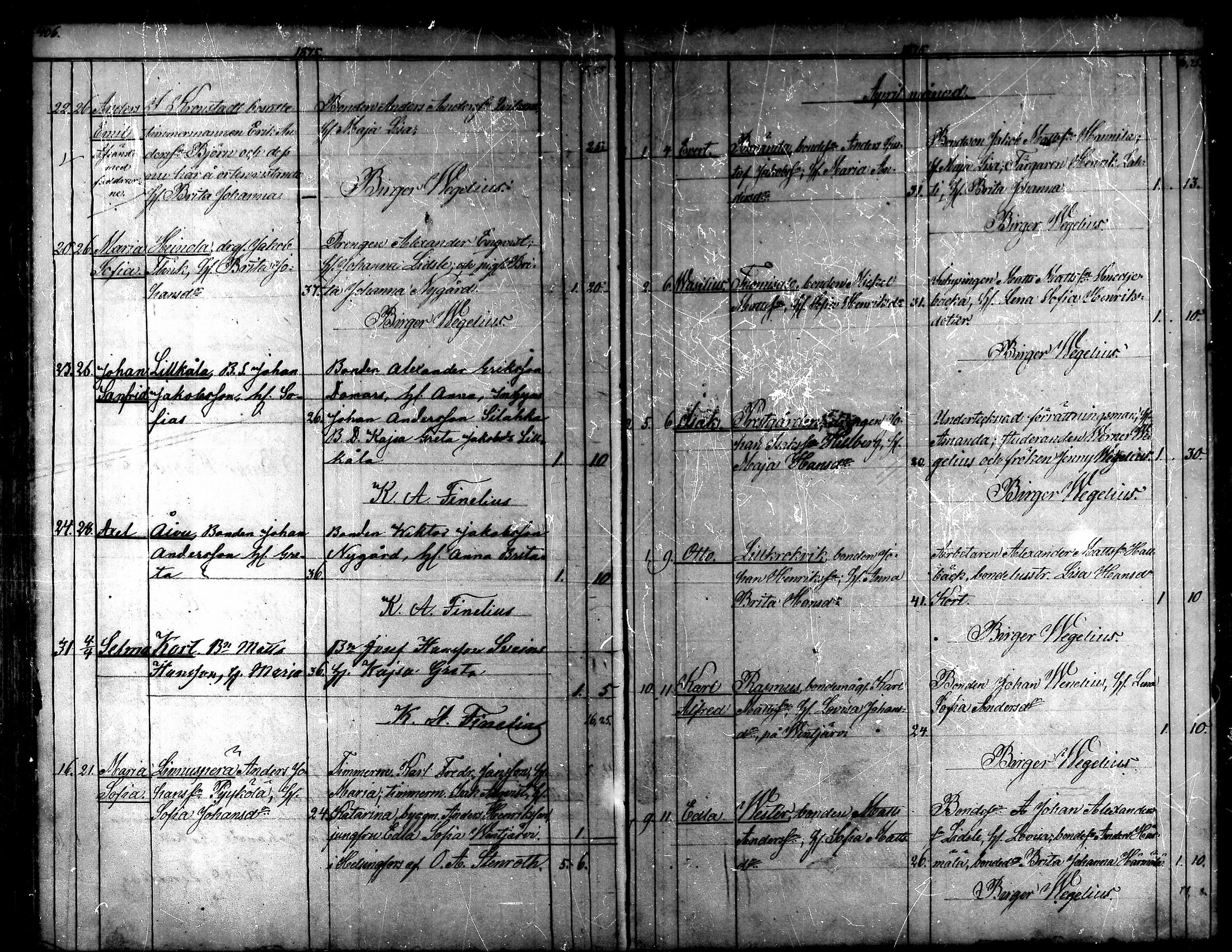 [ ../kirjat/Kirkonkirjat/kaarlela/syntyneet_1860-1875_mko81-88/kuvat/213.jpg ]