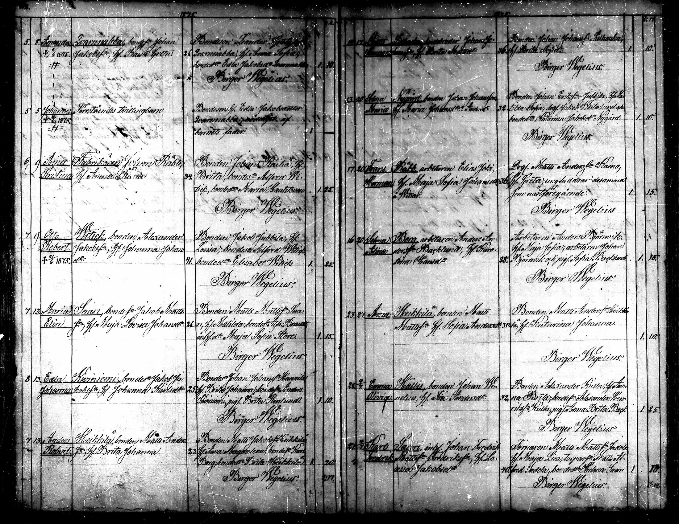 [ ../kirjat/Kirkonkirjat/kaarlela/syntyneet_1860-1875_mko81-88/kuvat/216.jpg ]