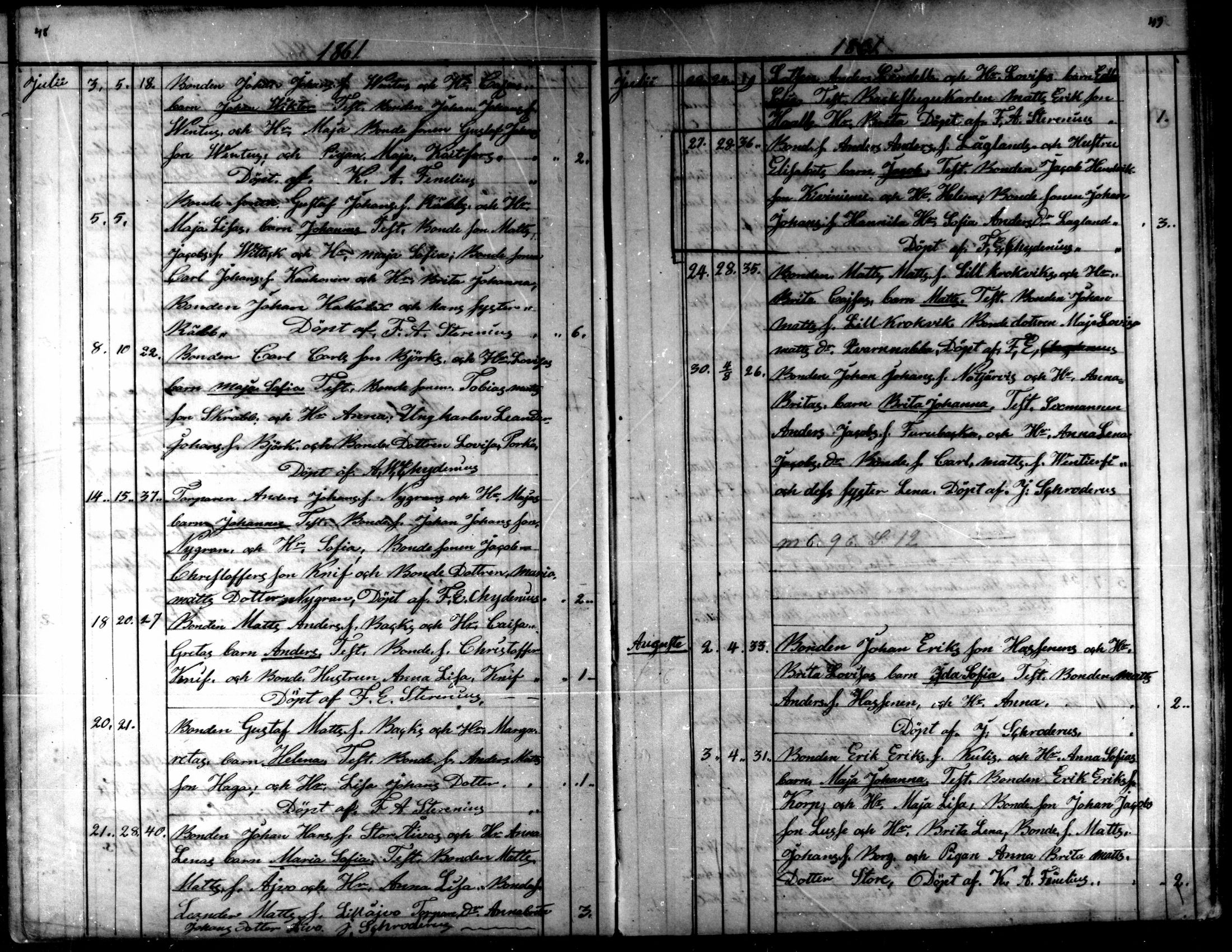 [ ../kirjat/Kirkonkirjat/kaarlela/syntyneet_1860-1875_mko81-88/kuvat/28.jpg ]