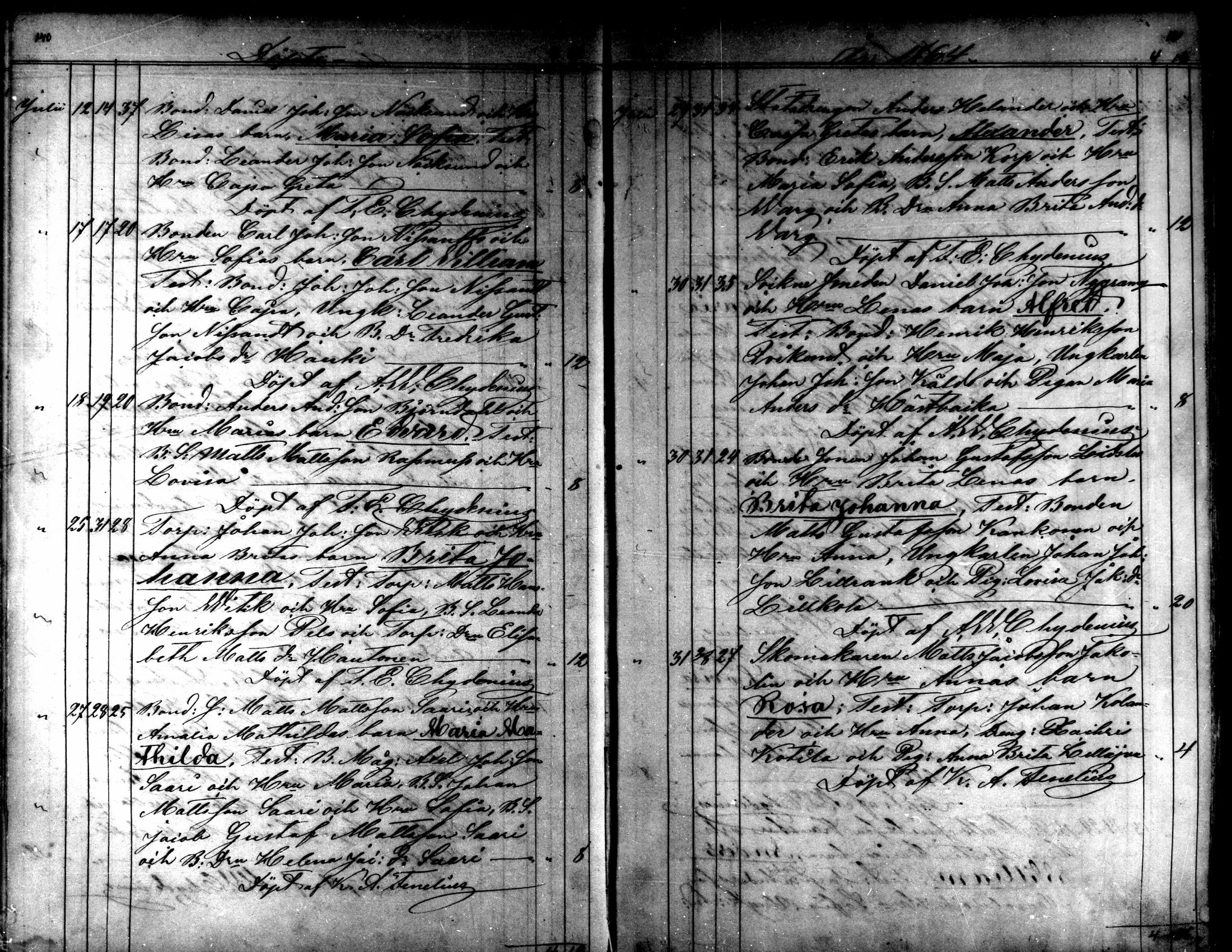 [ ../kirjat/Kirkonkirjat/kaarlela/syntyneet_1860-1875_mko81-88/kuvat/75.jpg ]